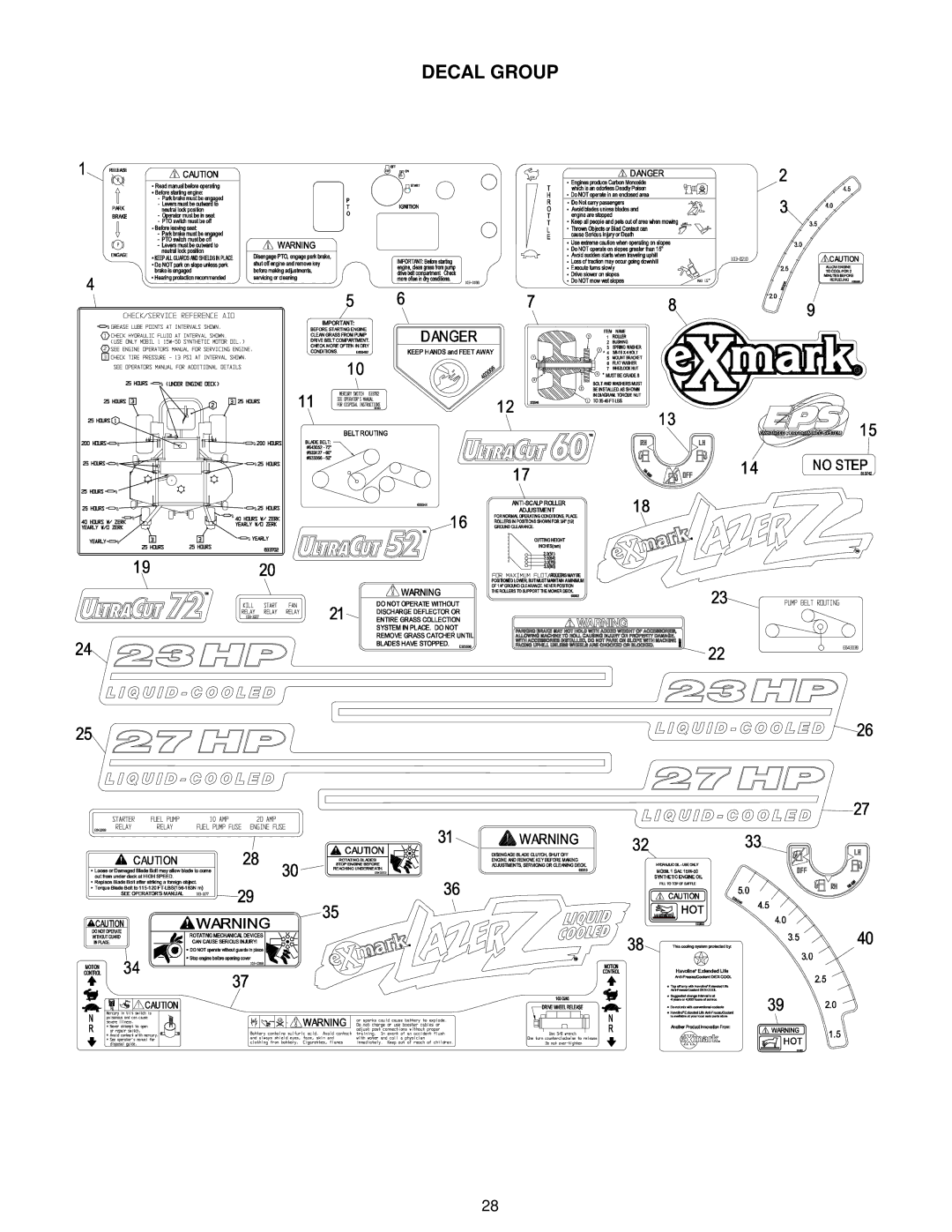 Exmark 103-0656 manual Decal Group 