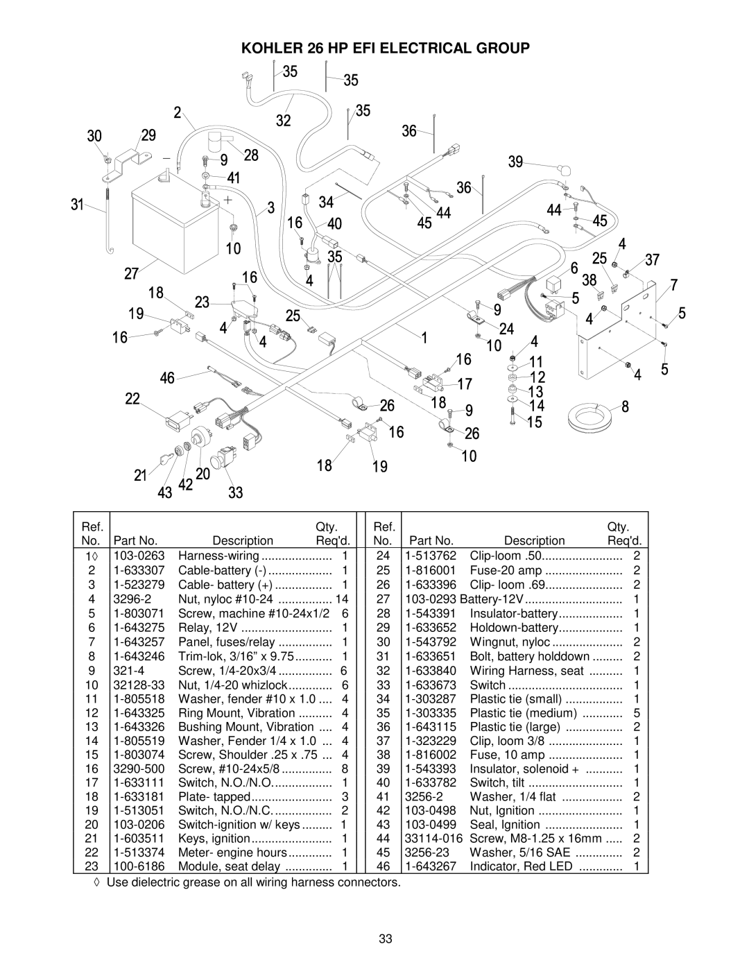 Exmark 103-0656 manual Kohler 26 HP EFI Electrical Group 