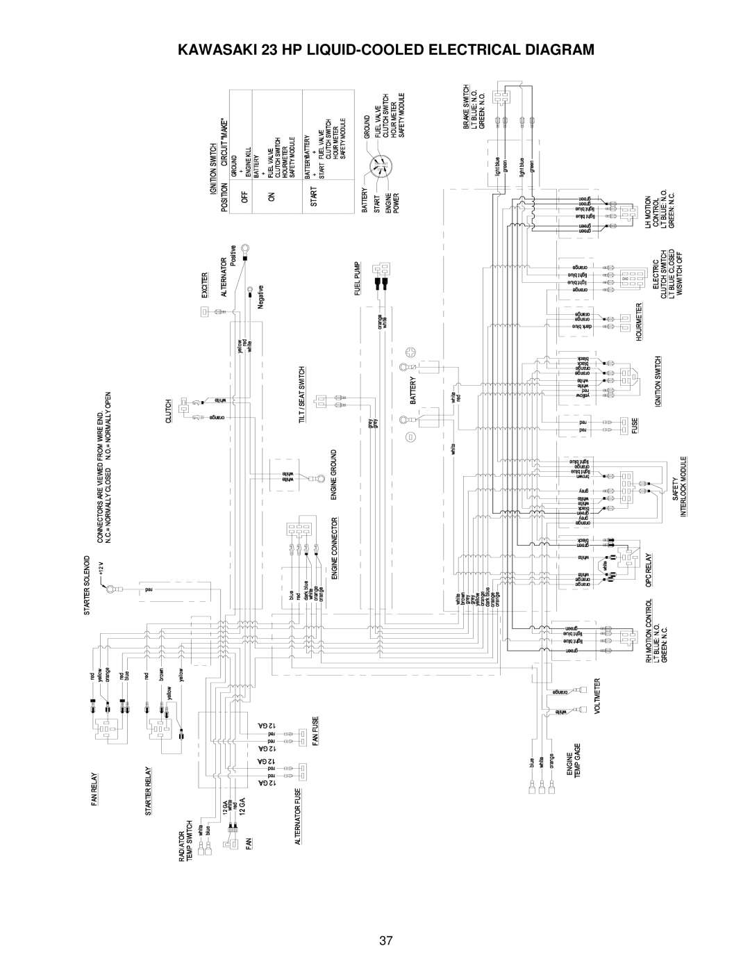 Exmark 103-0656 manual Kawasaki 23 HP LIQUID-COOLED Electrical Diagram 