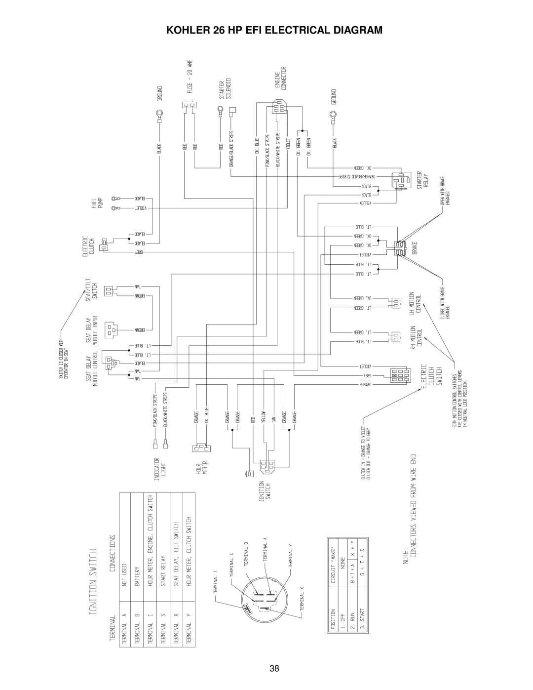 Exmark 103-0656 manual Kohler 26 HP EFI Electrical Diagram 