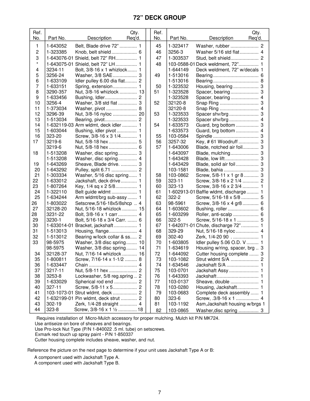 Exmark 103-0656 manual Qty Description Reqd 643052 