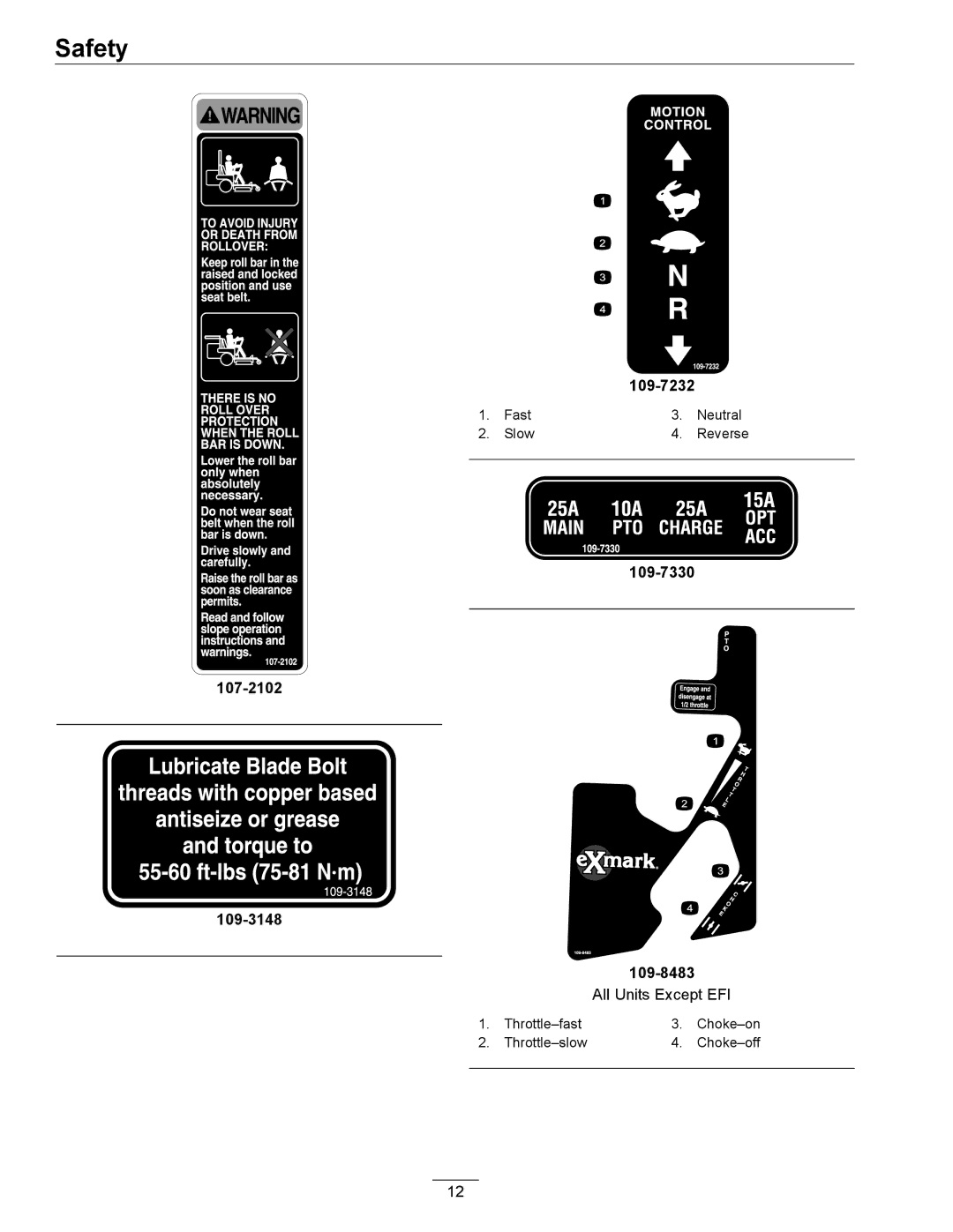 Exmark 312 manual 109-7232 