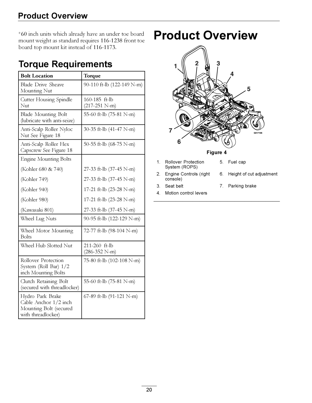 Exmark 312, 0 manual Product Overview, Torque Requirements 