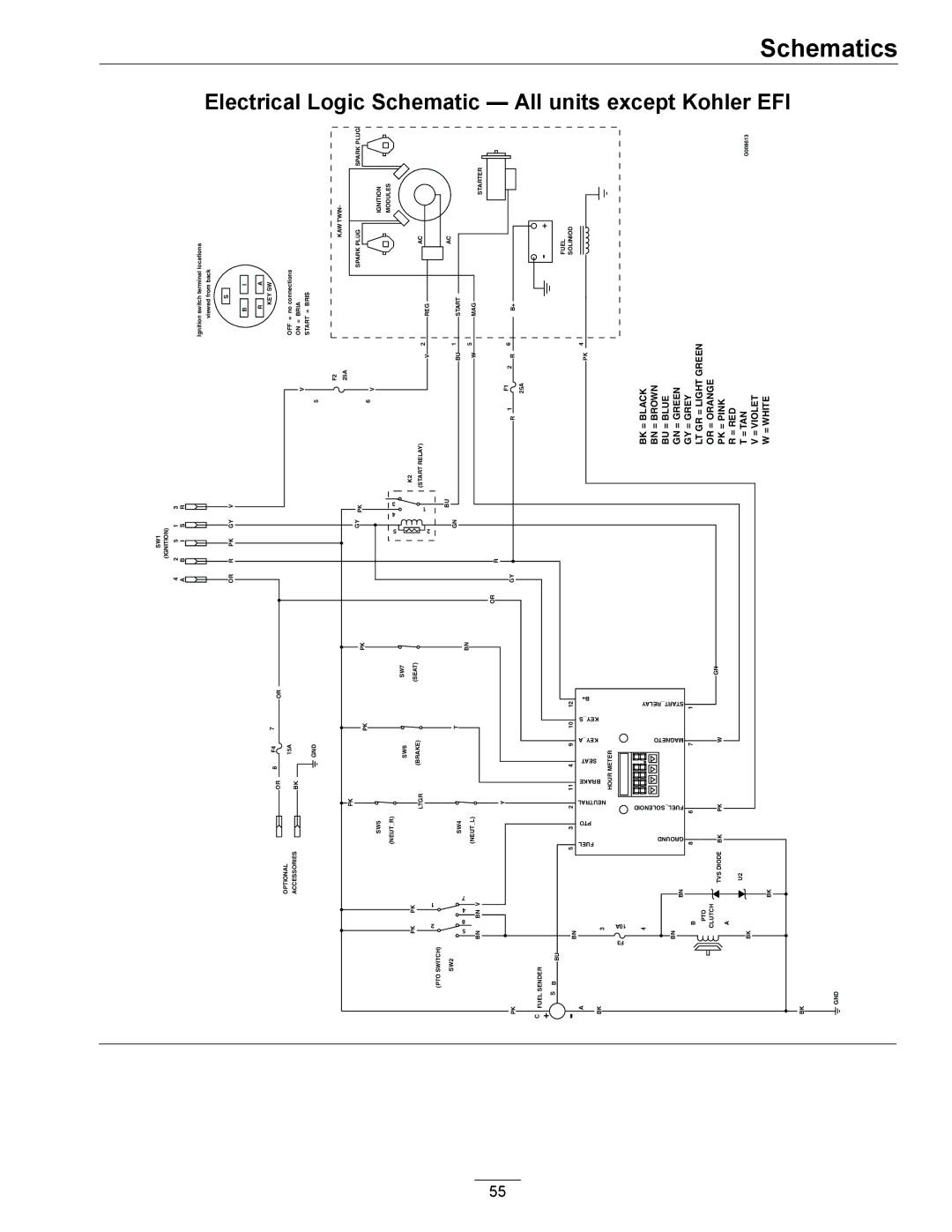 Exmark 0, 312 manual Electrical Logic Schematic All units except Kohler EFI 