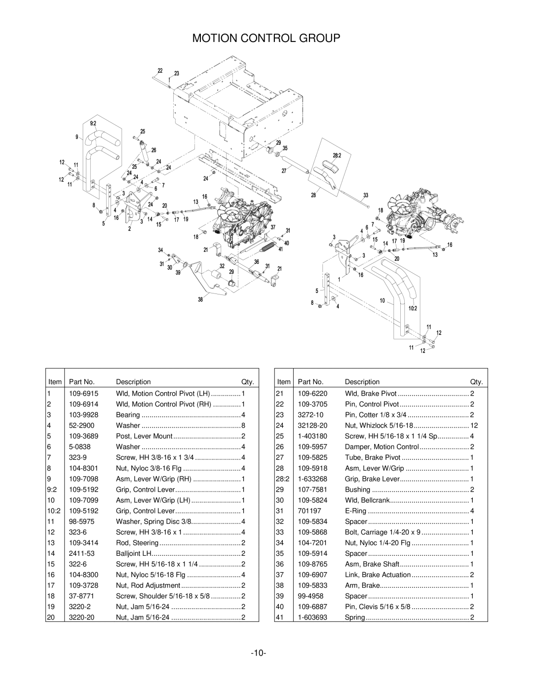 Exmark 4500-339 manual Motion Control Group 