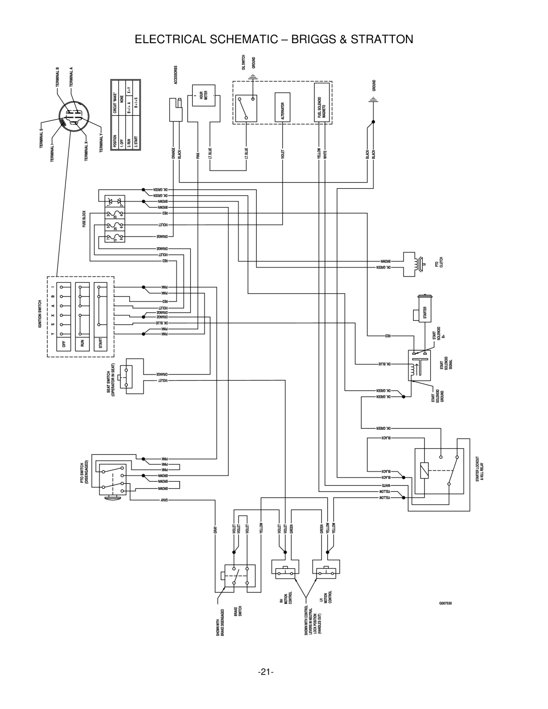 Exmark 4500-339 manual Electrical Schematic Briggs & Stratton 