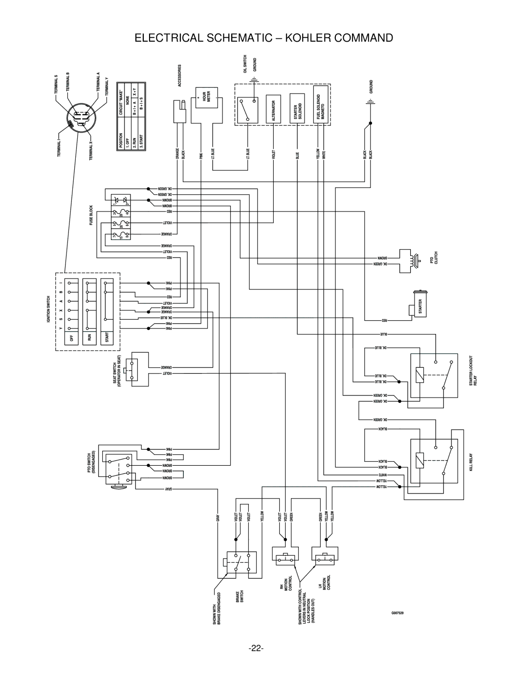 Exmark 4500-339 manual Electrical Schematic Kohler Command 