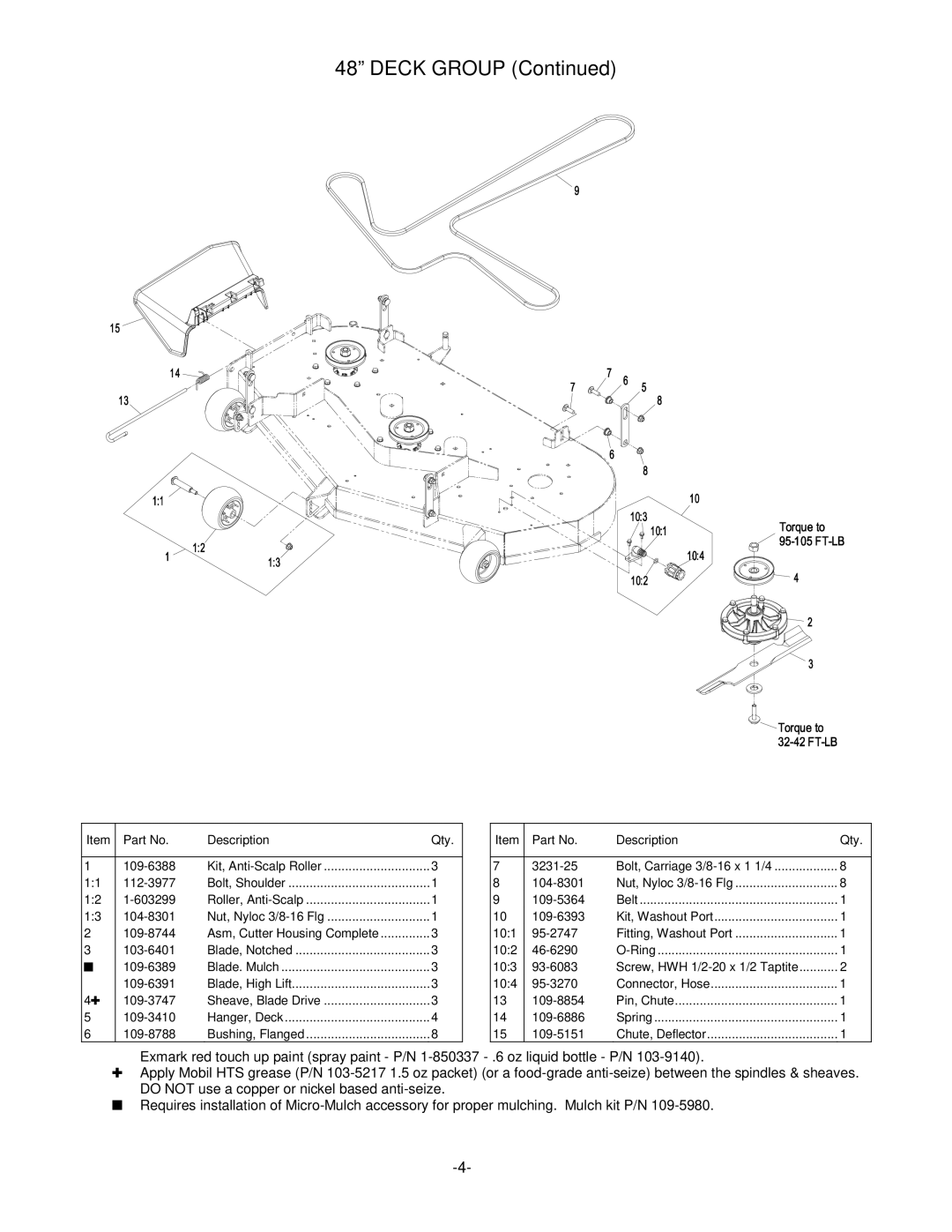 Exmark 4500-339 manual Deck Group 