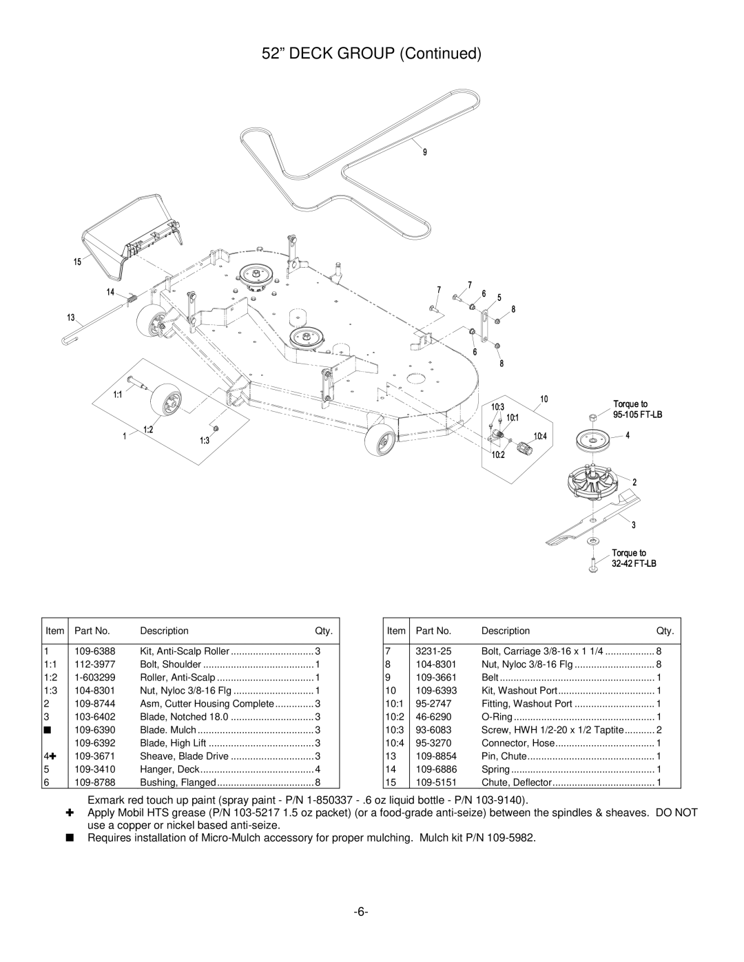 Exmark 4500-339 manual Deck Group 