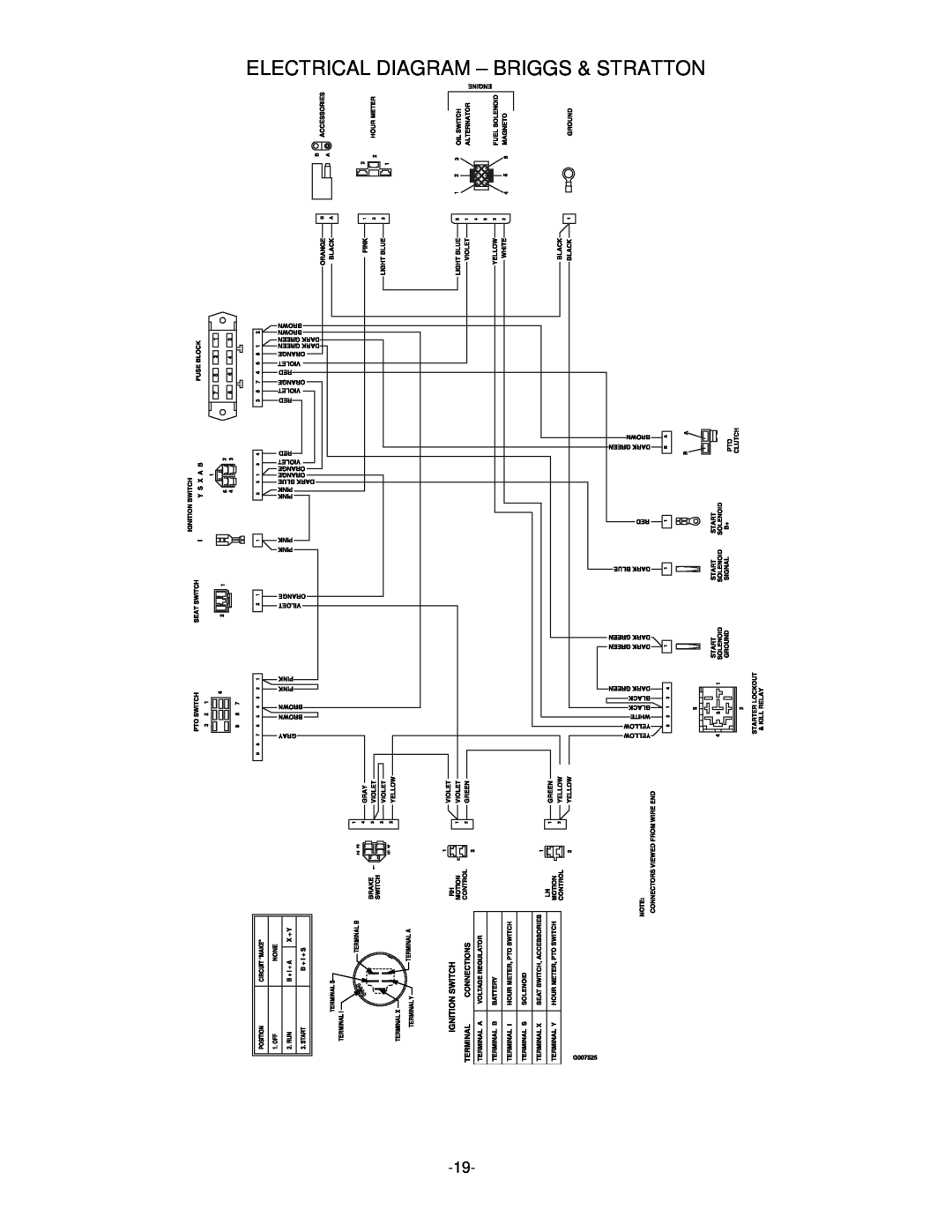 Exmark 4500-339 manual Electrical Diagram - Briggs & Stratton 