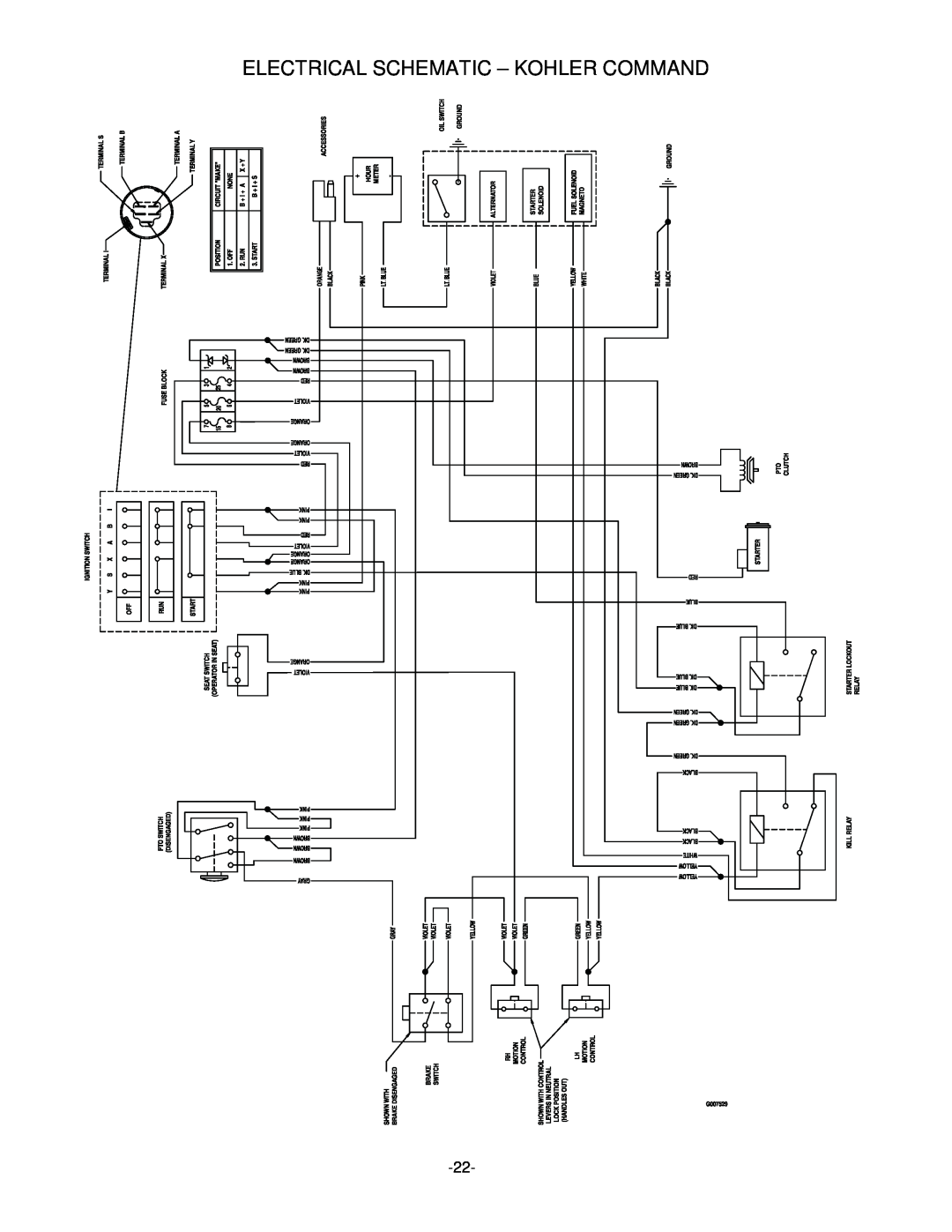 Exmark 4500-339 manual Electrical Schematic - Kohler Command 