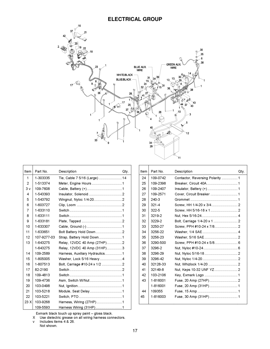 Exmark 4500-341 manual Electrical Group 