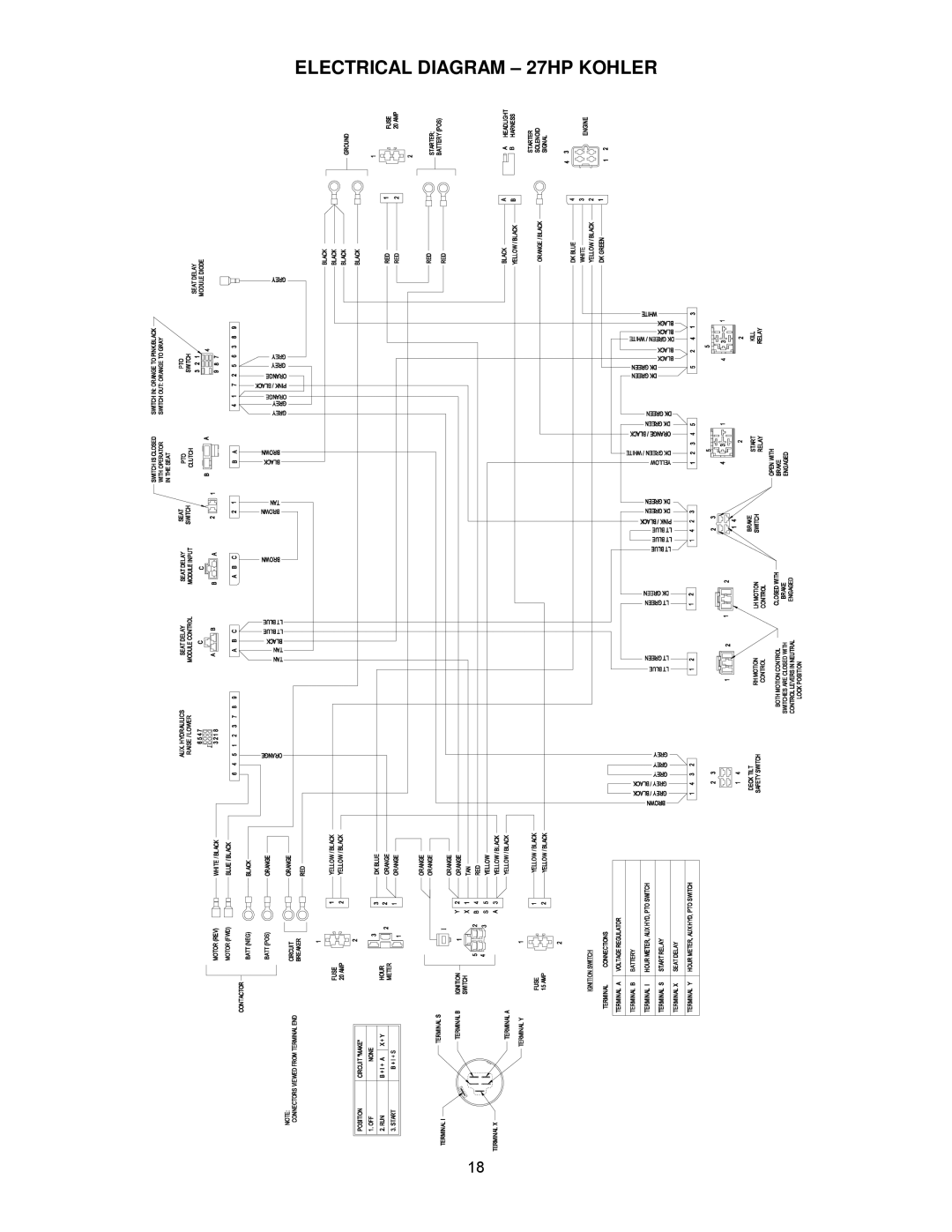 Exmark 4500-341 manual Electrical Diagram 27HP Kohler 