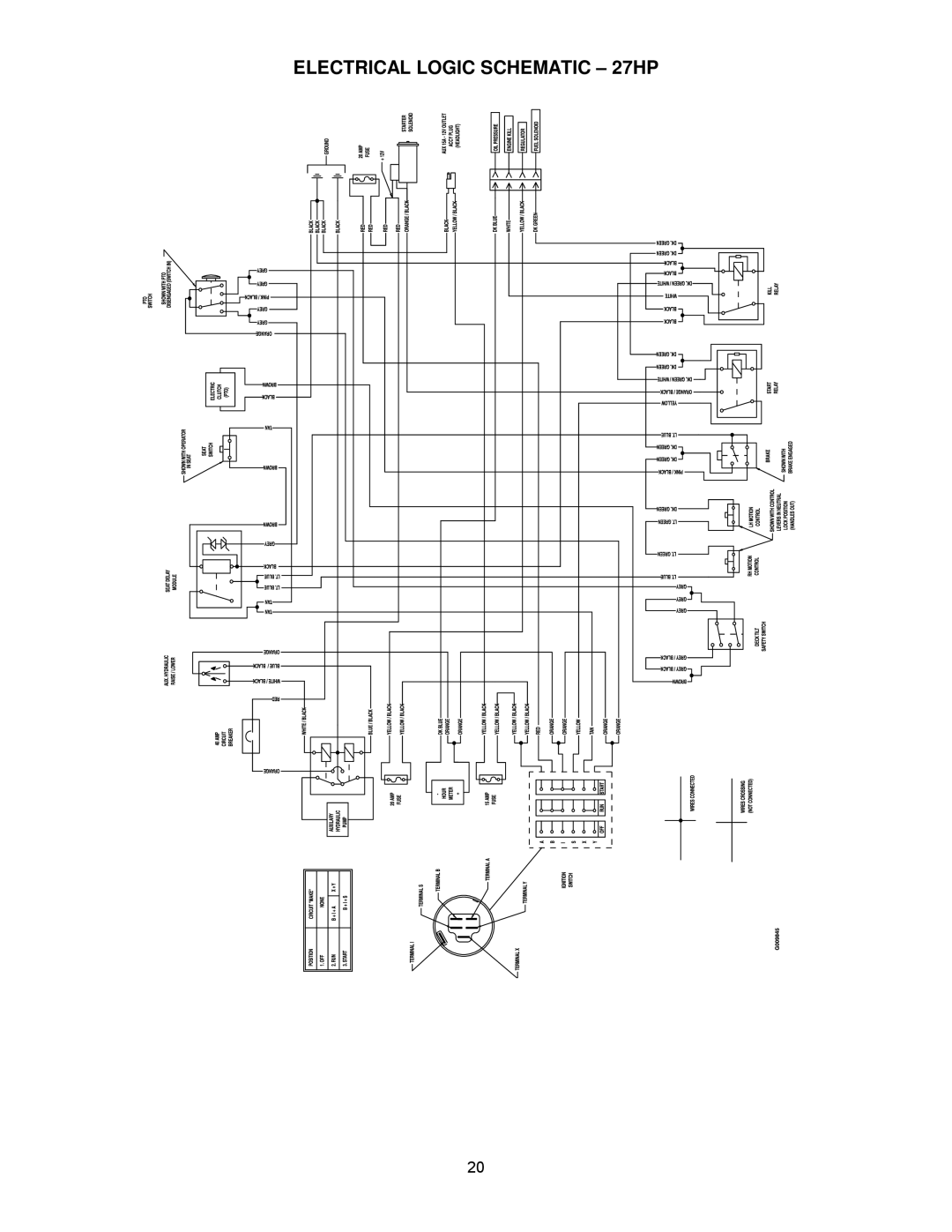 Exmark 4500-341 manual Electrical Logic Schematic 27HP 