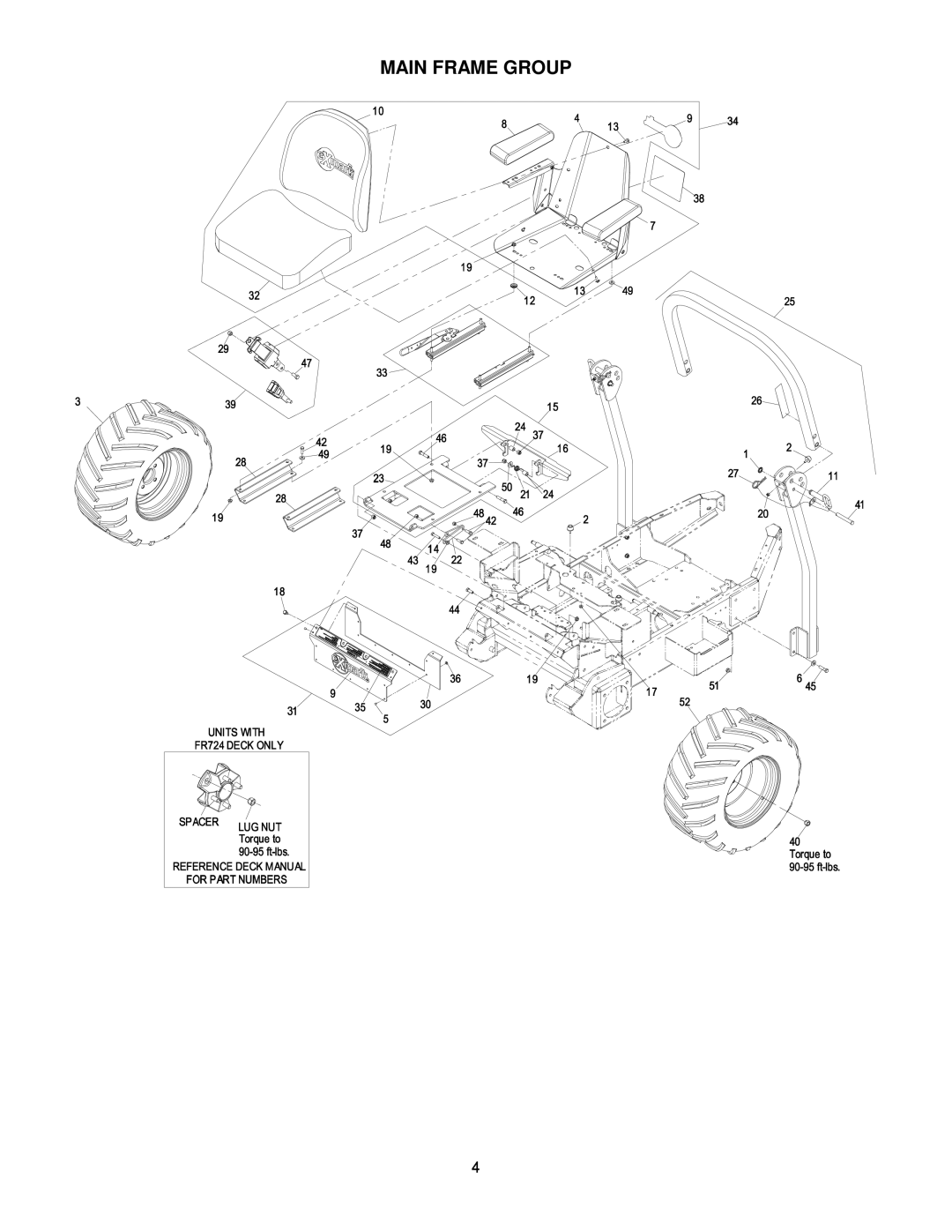 Exmark 4500-341 manual Main Frame Group 