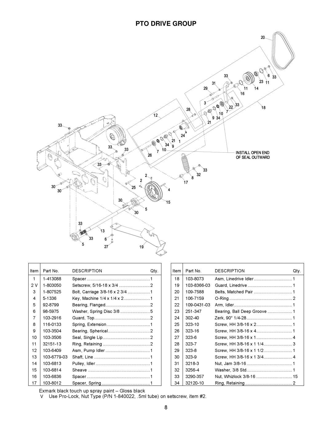 Exmark 4500-341 manual PTO Drive Group 