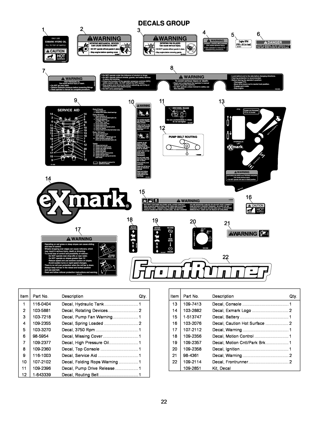Exmark 4500-341 manual Decals Group 