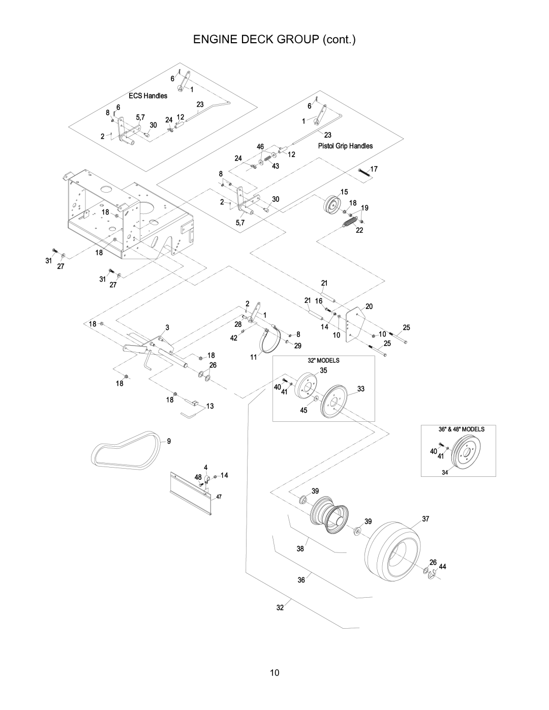 Exmark 4500-353 manual Engine Deck Group 