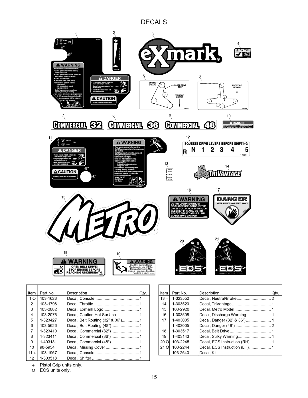 Exmark 4500-353 manual Decals 