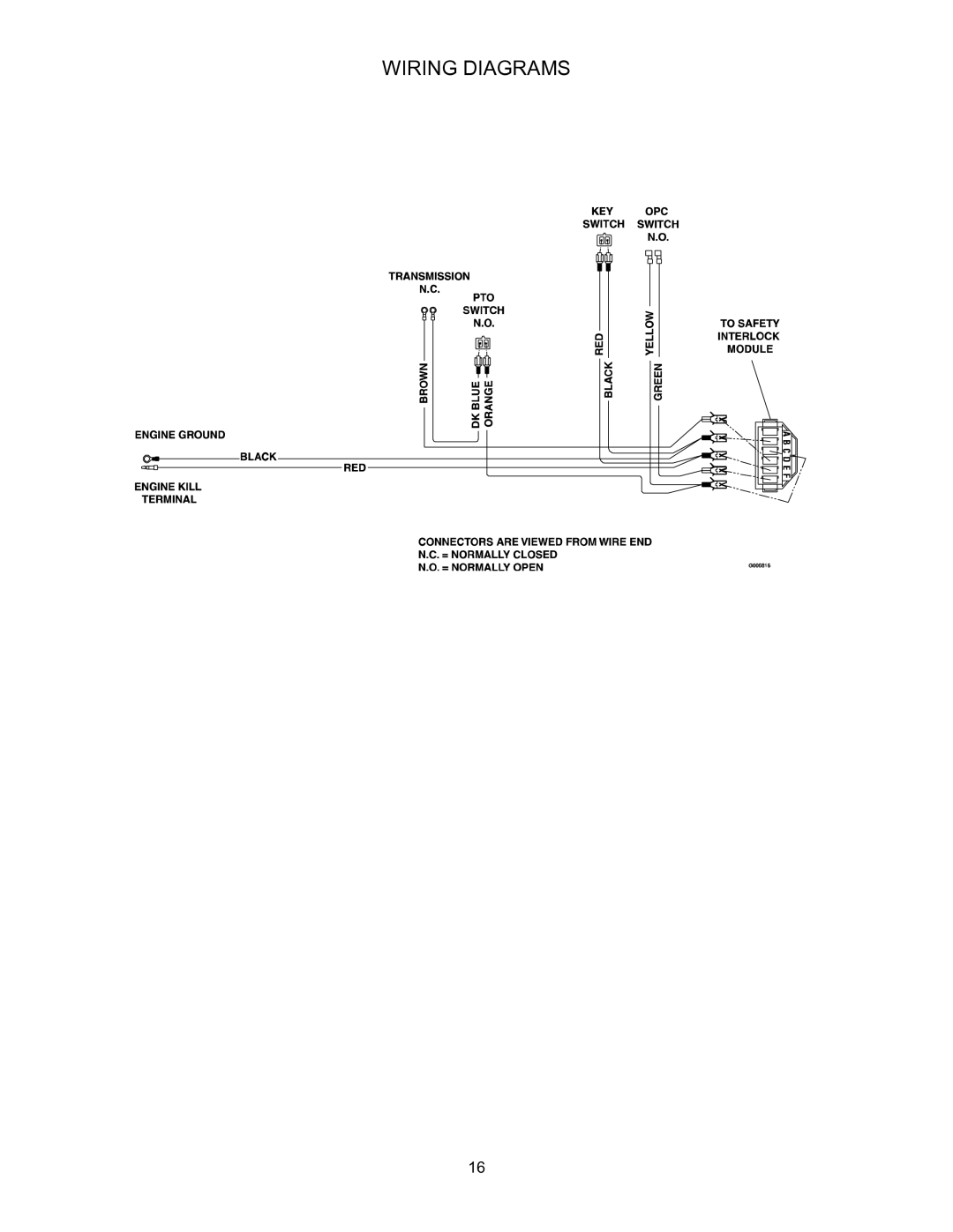 Exmark 4500-353 manual Wiring Diagrams 