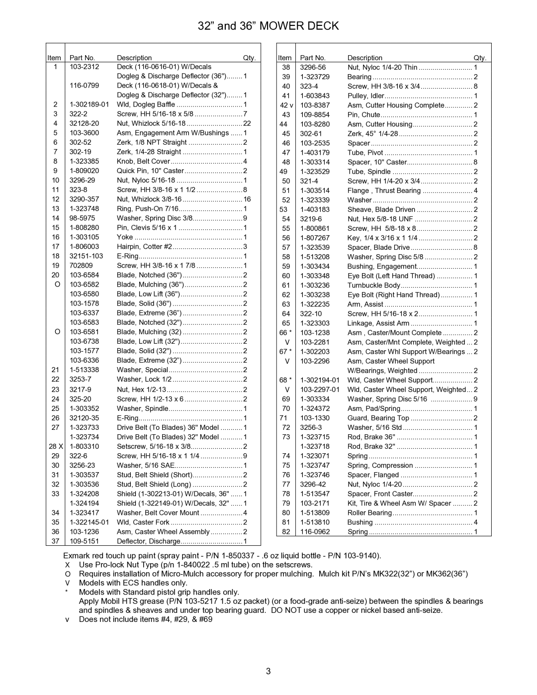 Exmark 4500-353 manual Mower Deck 