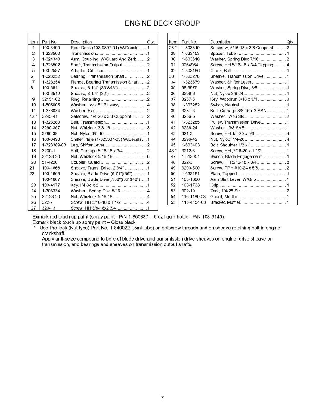 Exmark 4500-353 manual Engine Deck Group 