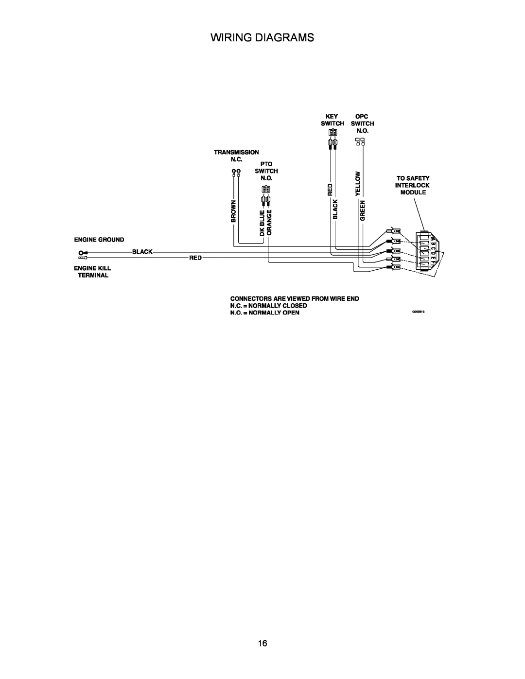 Exmark 4500-353 manual Wiring Diagrams 