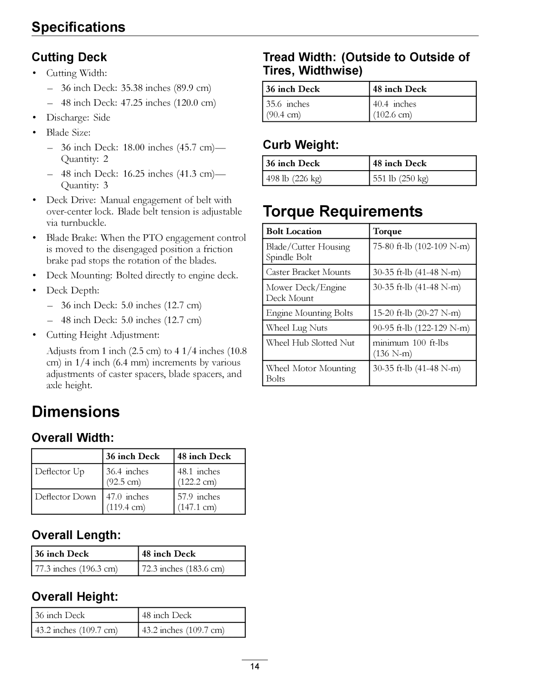 Exmark 4500-355 manual Dimensions, Torque Requirements 