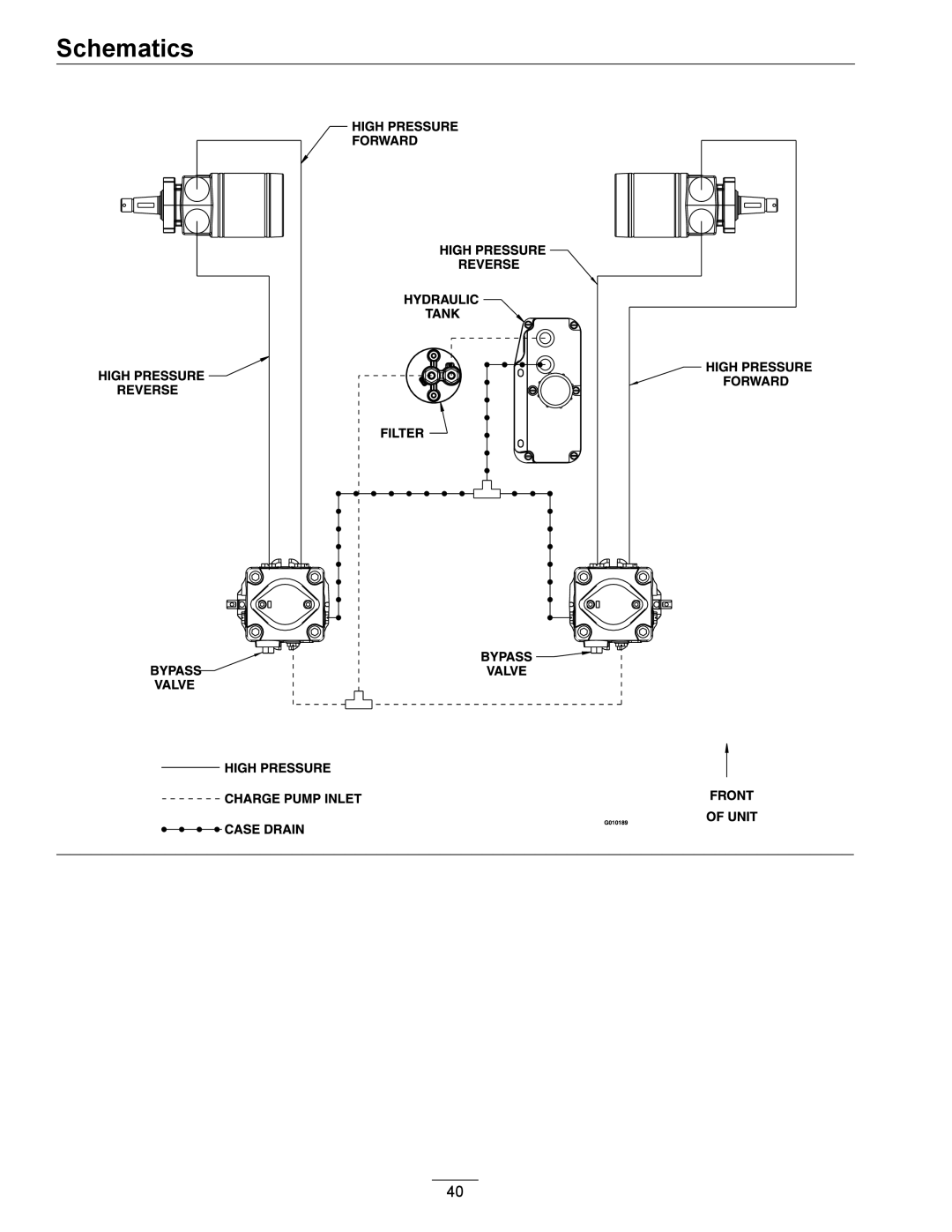 Exmark 4500-355 manual Schematics 