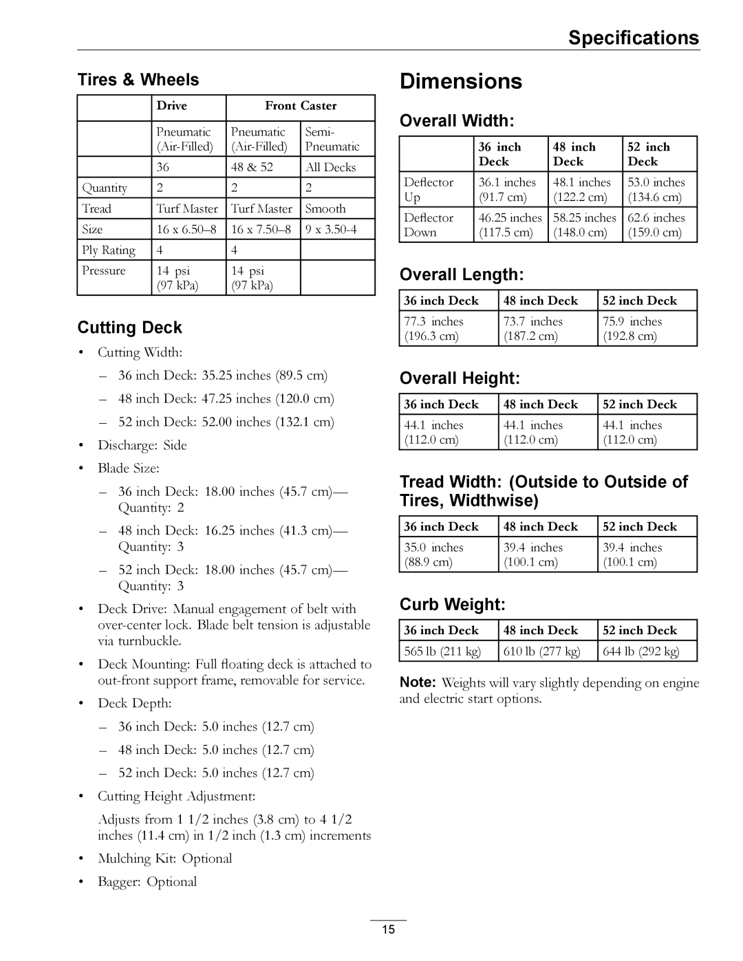 Exmark 4500-358 manual Dimensions 