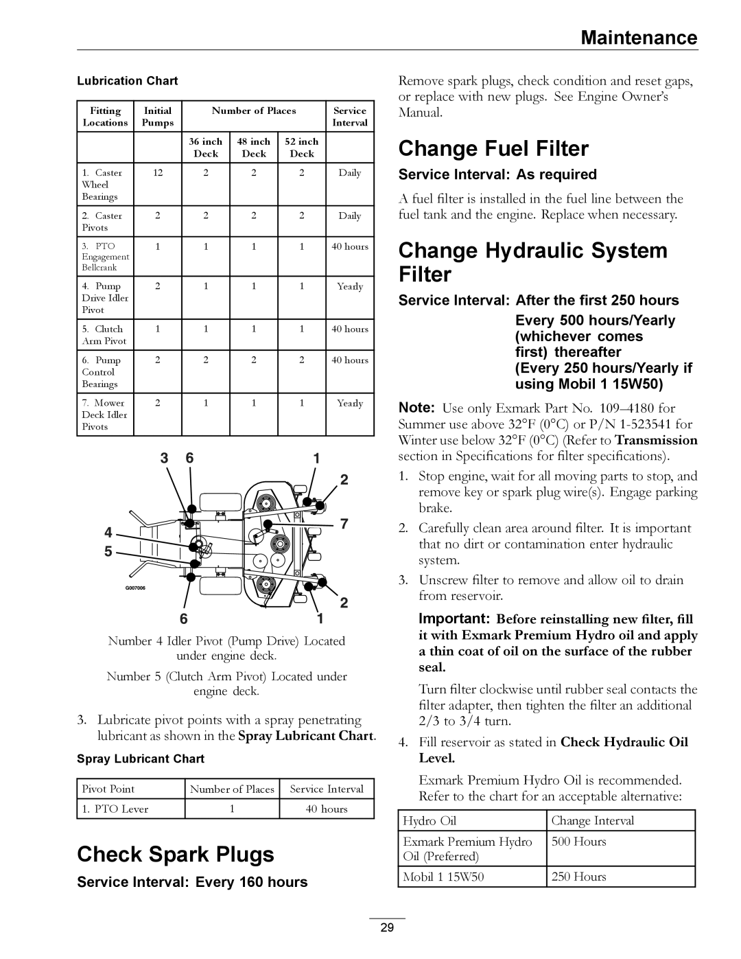 Exmark 4500-358 manual Check Spark Plugs, Change Fuel Filter, Change Hydraulic System Filter 