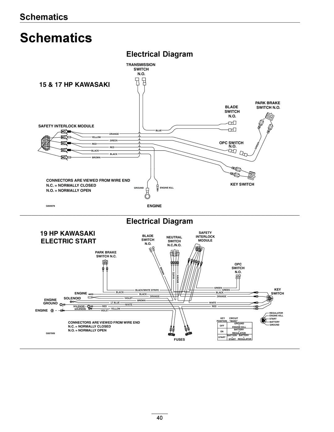 Exmark 4500-358 manual Schematics, Electrical Diagram 