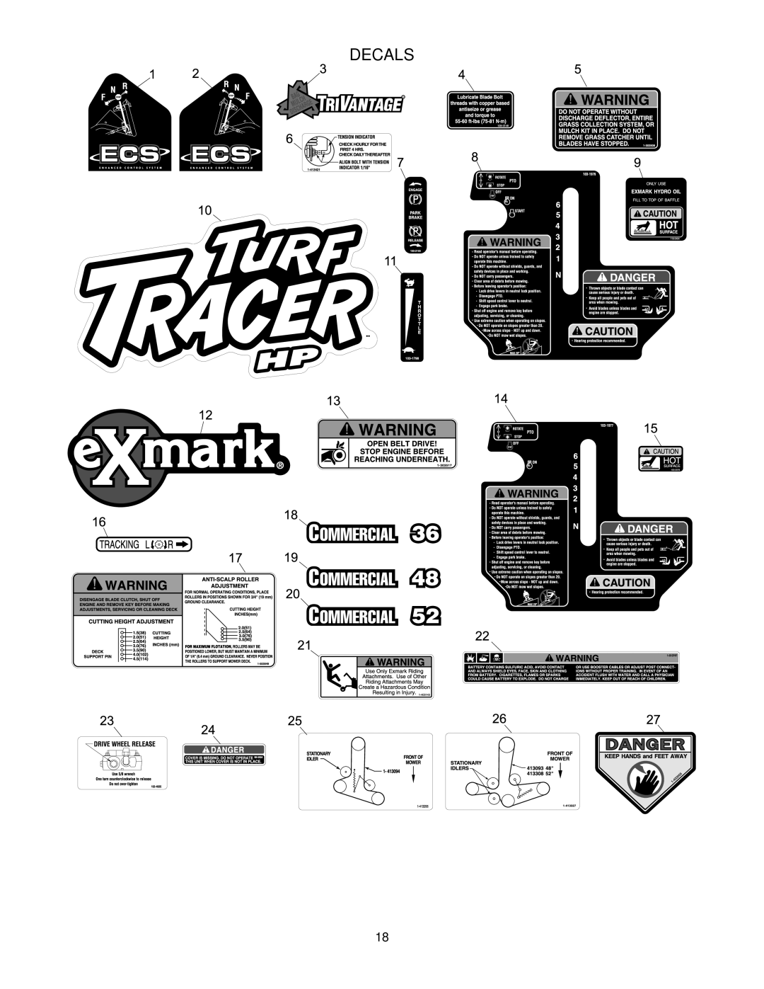 Exmark 4500-359 manual Decals 