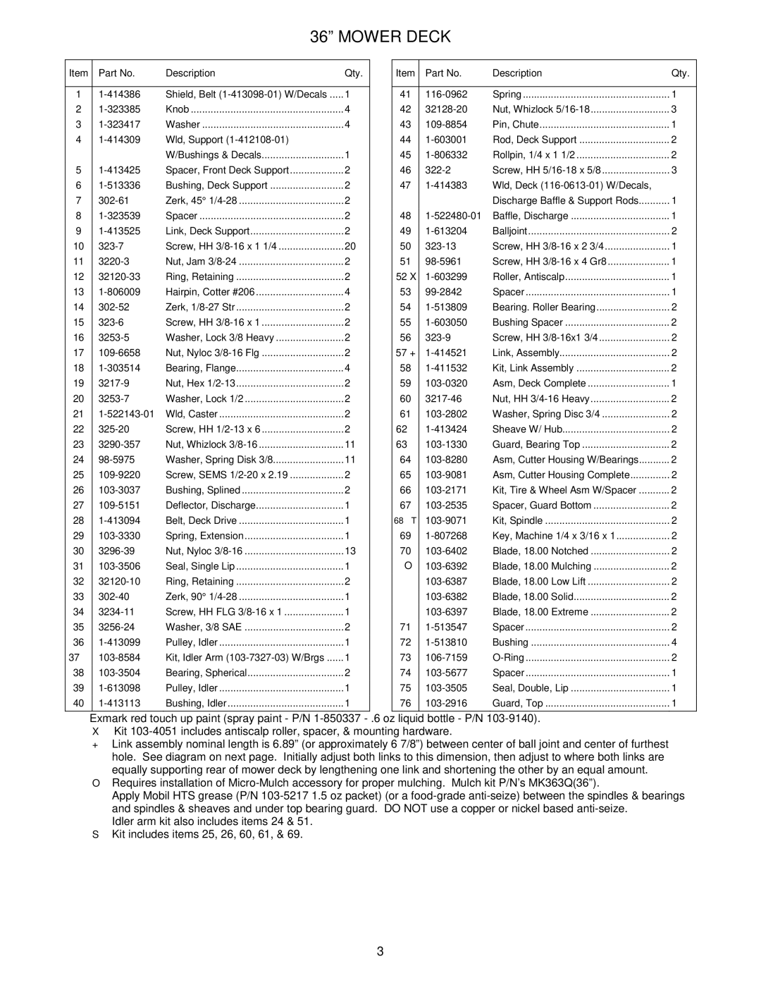 Exmark 4500-359 manual Mower Deck 