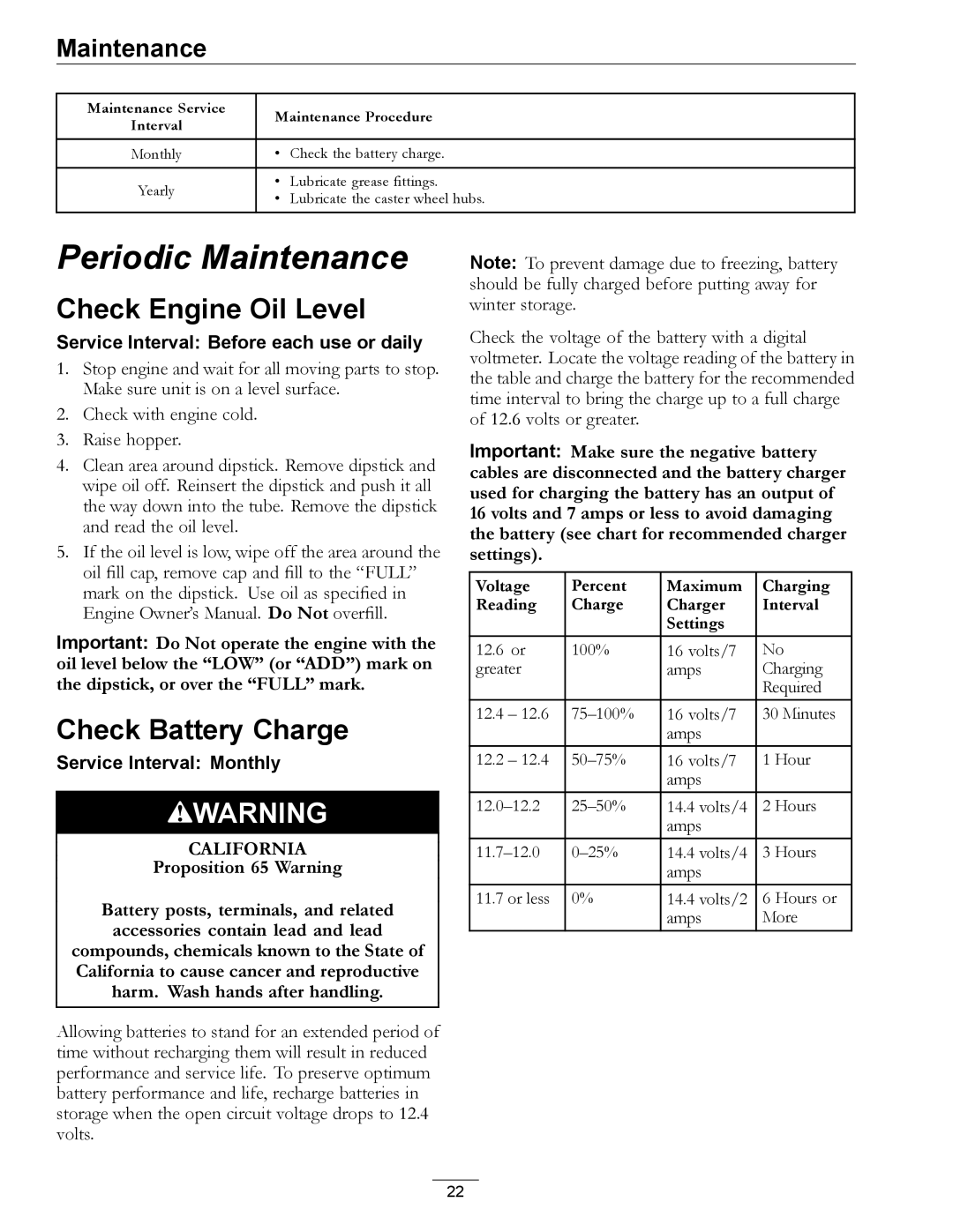 Exmark 4500-367 manual Check Engine Oil Level, Check Battery Charge 