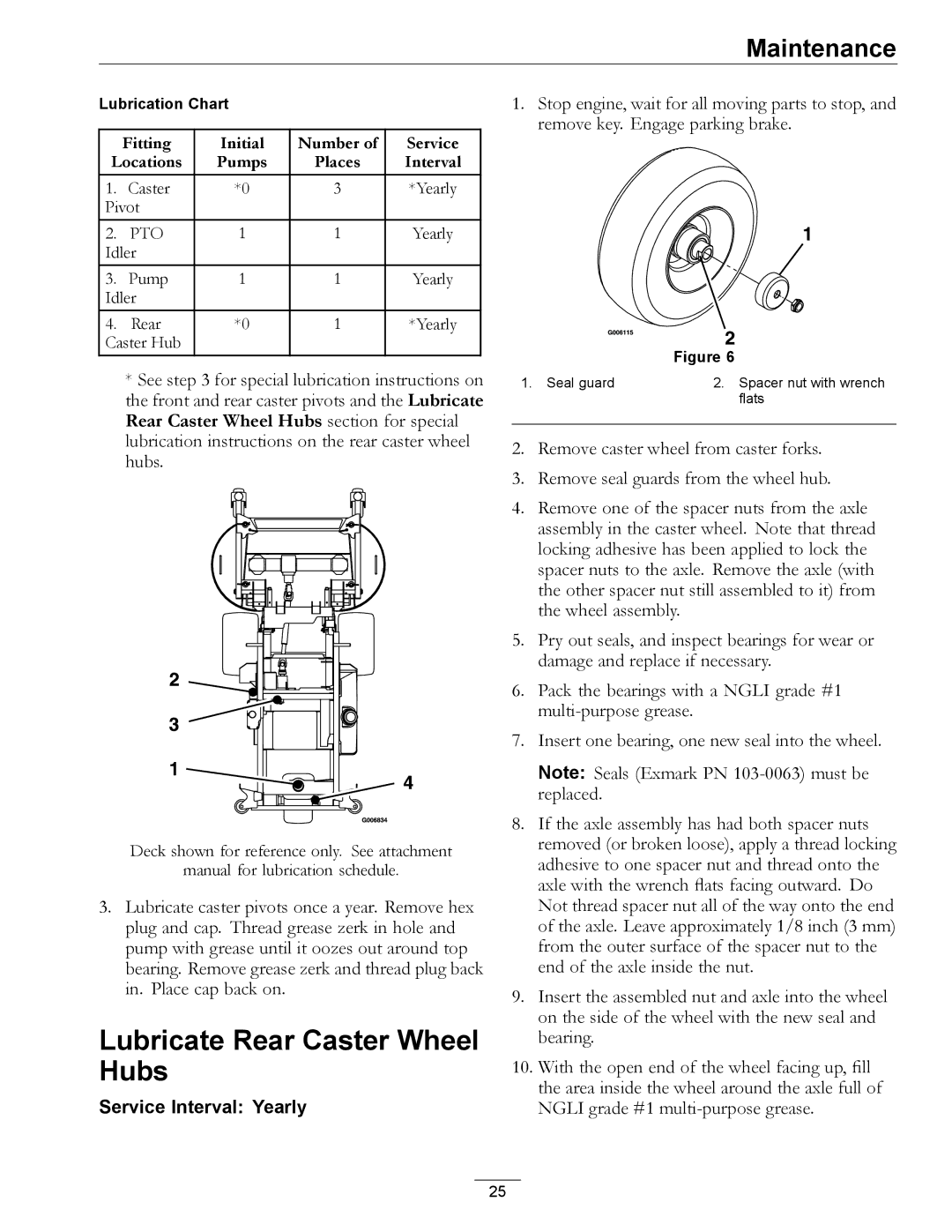 Exmark 4500-367 manual Lubricate Rear Caster Wheel Hubs, Service Interval Yearly 