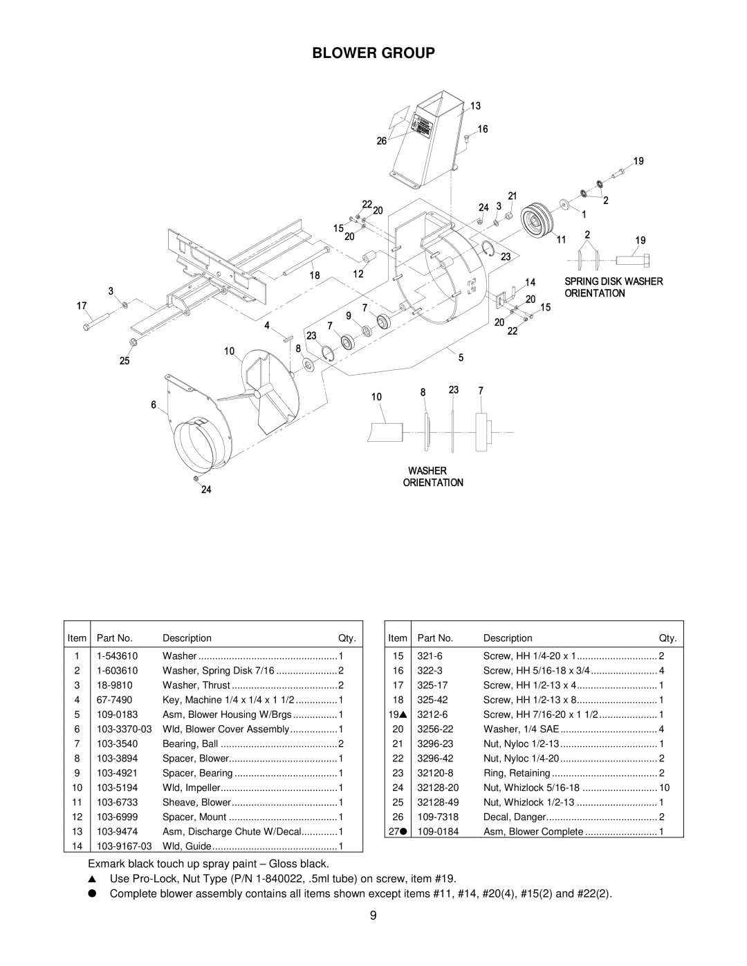 Exmark 4500-368 manual Blower Group 