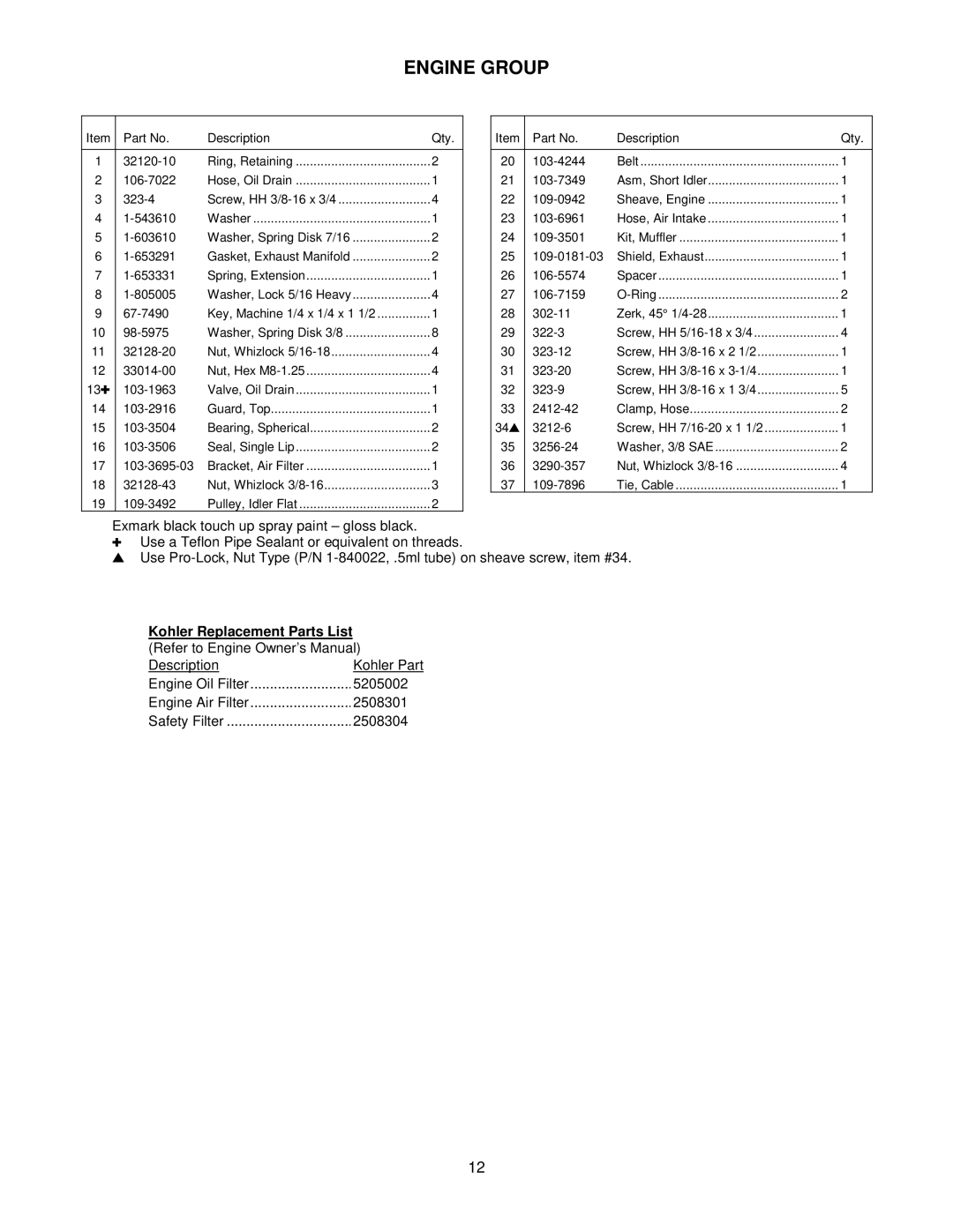 Exmark 4500-368 manual Engine Group, Kohler Replacement Parts List 