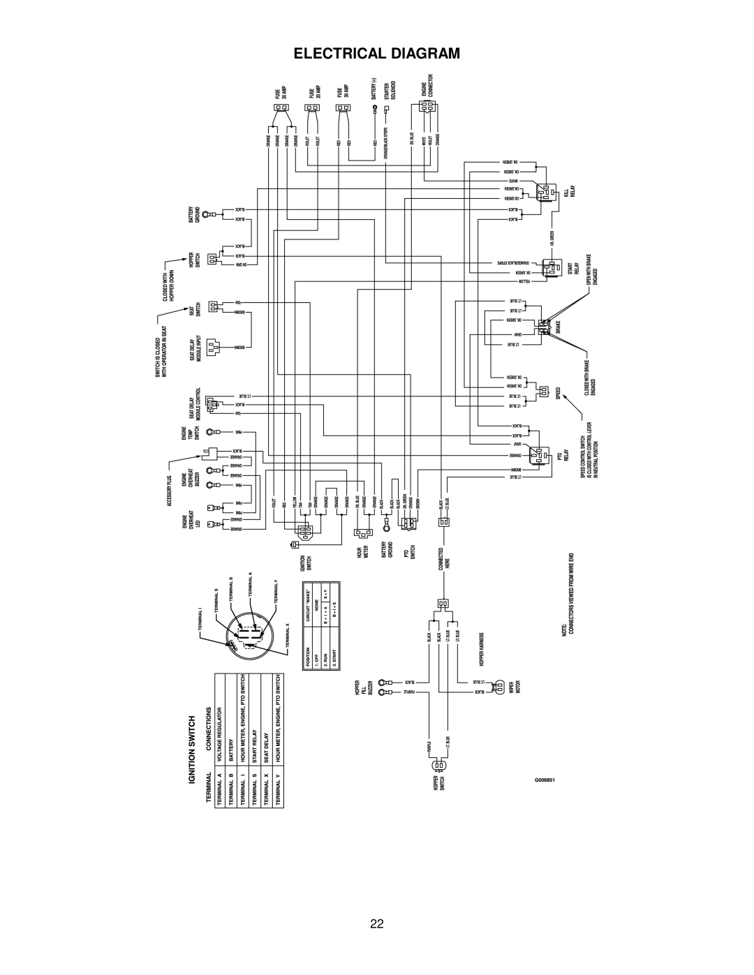 Exmark 4500-368 manual Electrical Diagram 