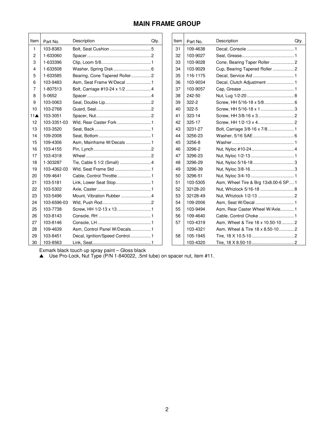 Exmark 4500-368 manual Main Frame Group 