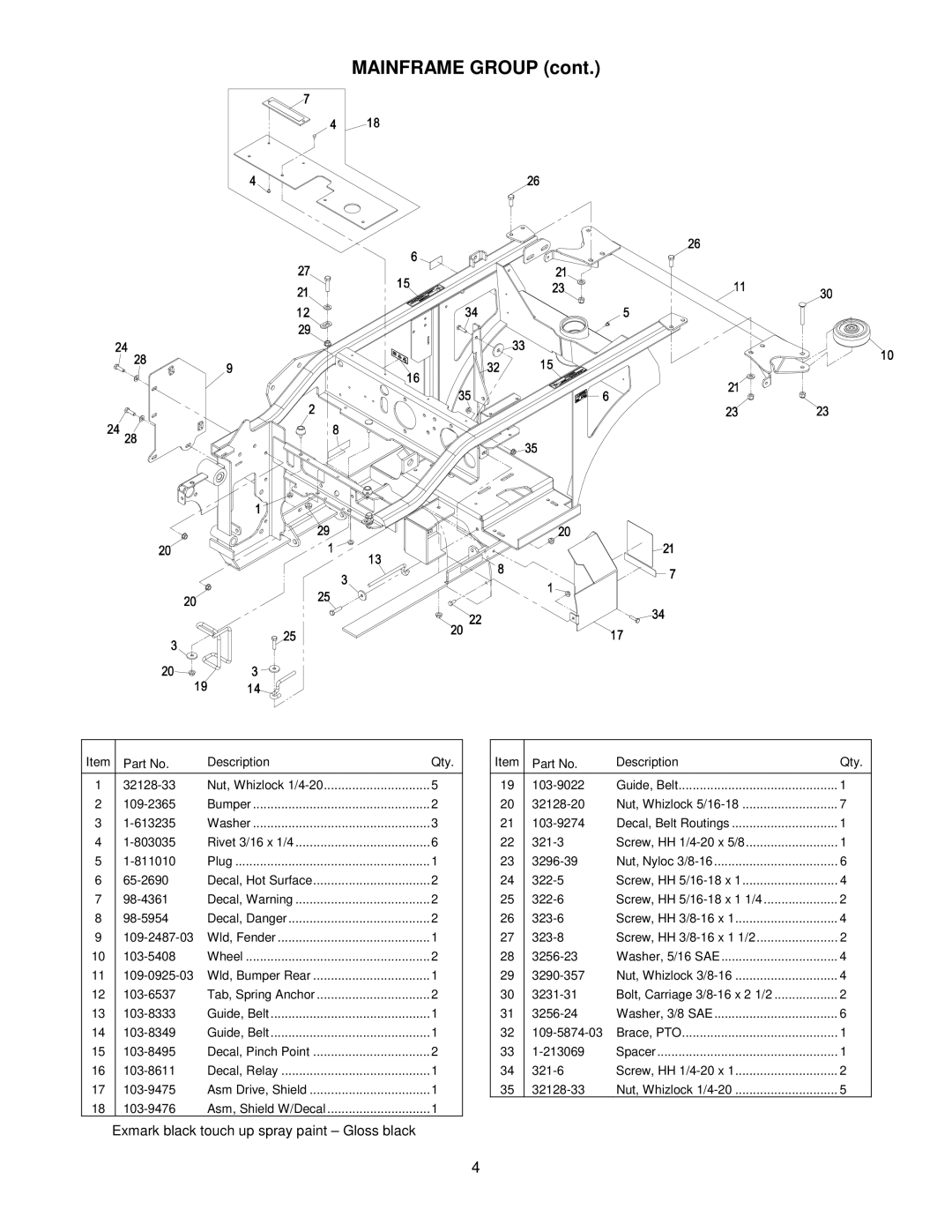 Exmark 4500-368 manual Mainframe Group 