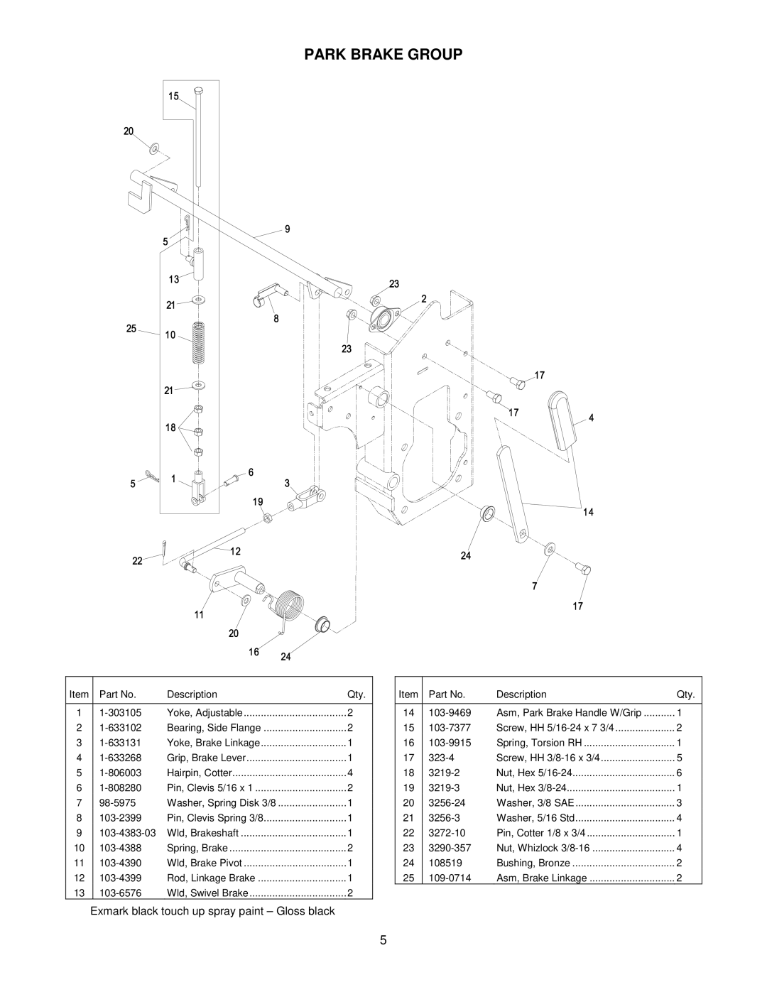 Exmark 4500-368 manual Park Brake Group 