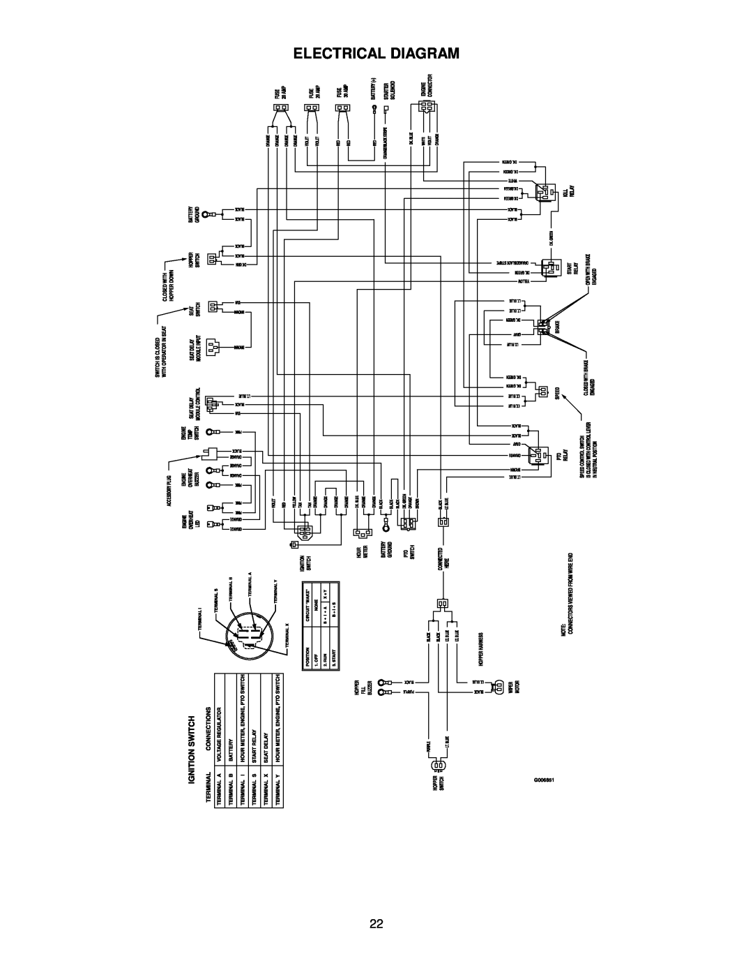 Exmark 4500-368 manual Electrical Diagram 