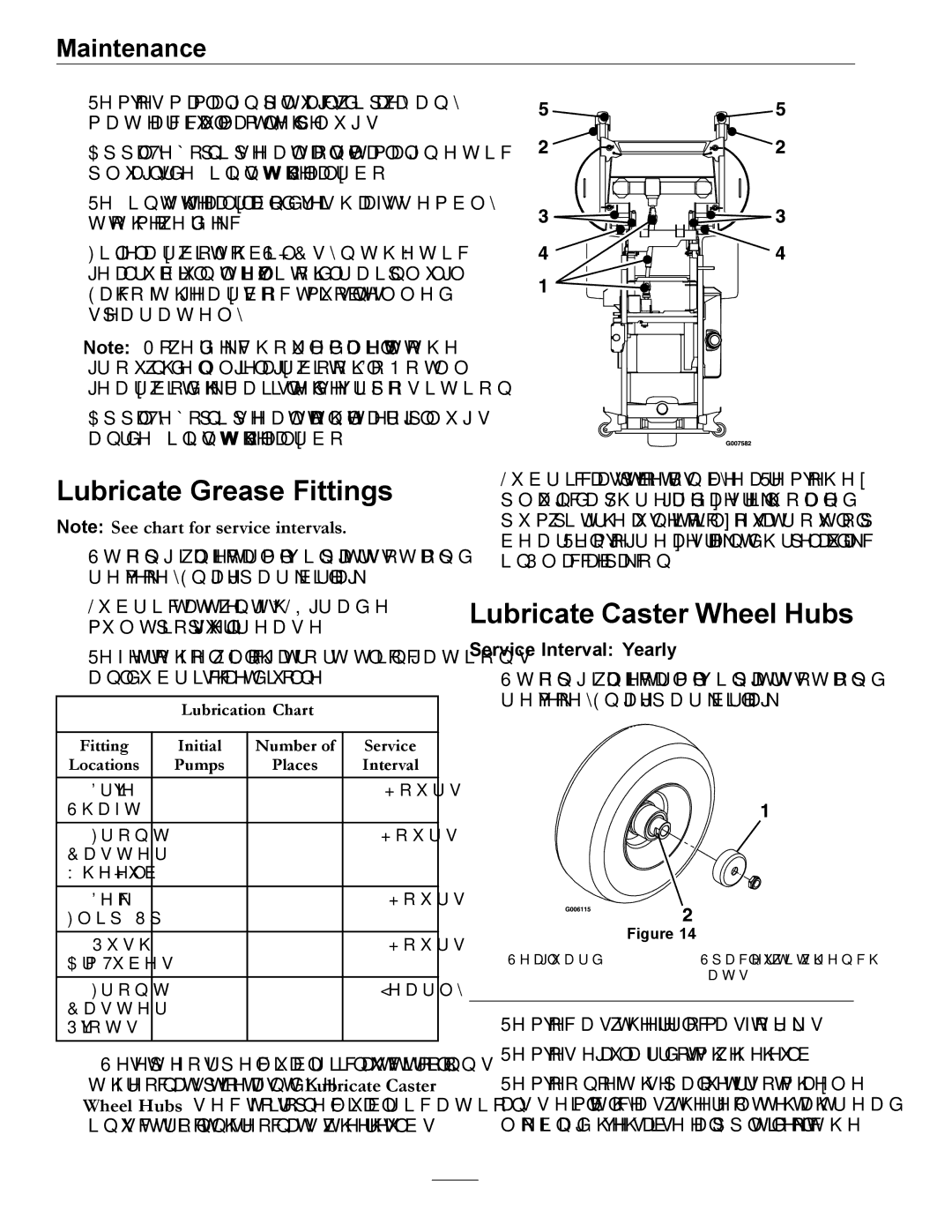 Exmark 4500-370 manual Lubricate Grease Fittings, Lubricate Caster Wheel Hubs 