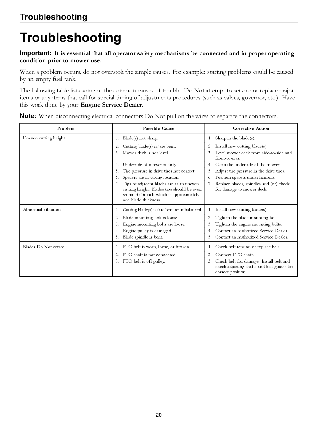Exmark 4500-370 manual Troubleshooting, Problem Possible Cause Corrective Action 