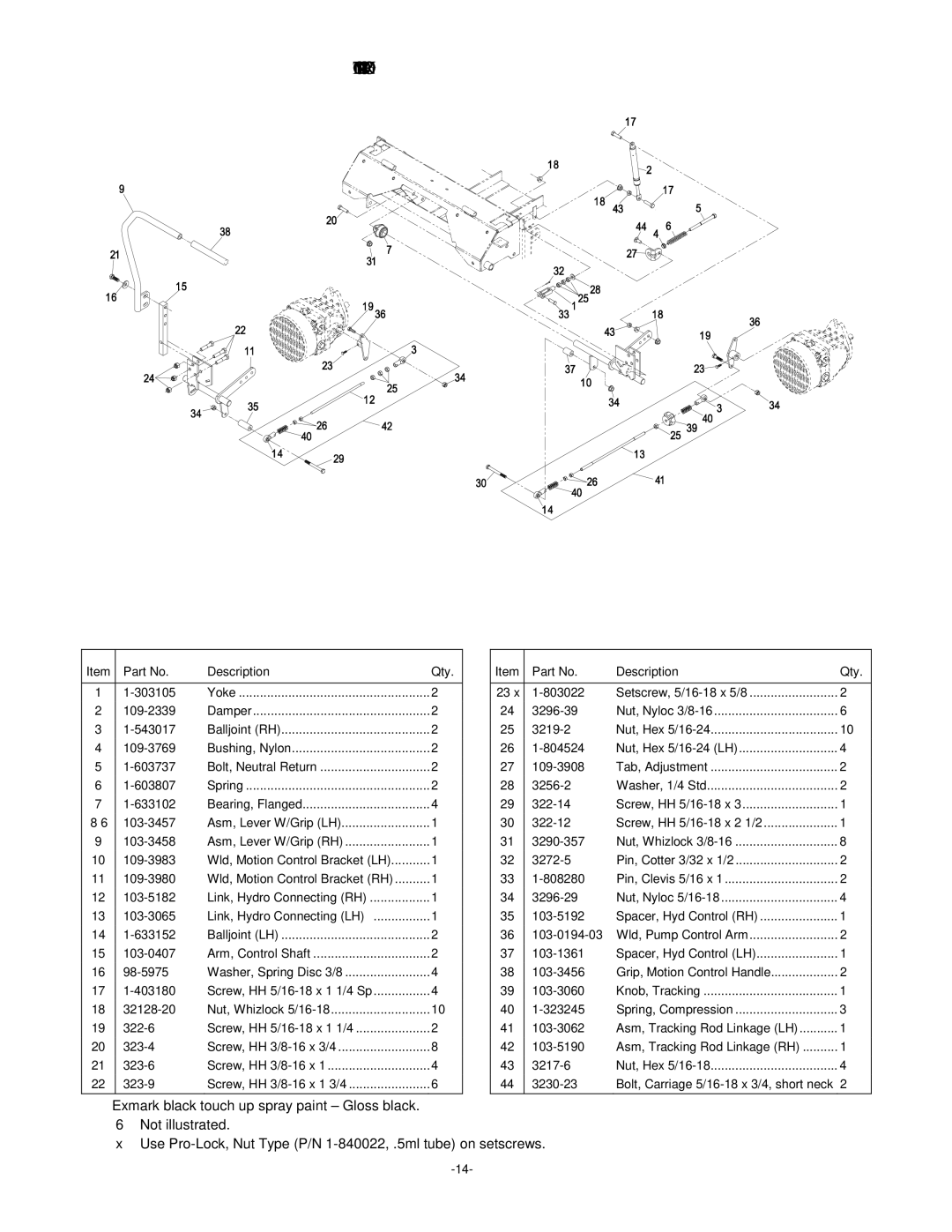 Exmark 4500-380 manual Motion Control Group 