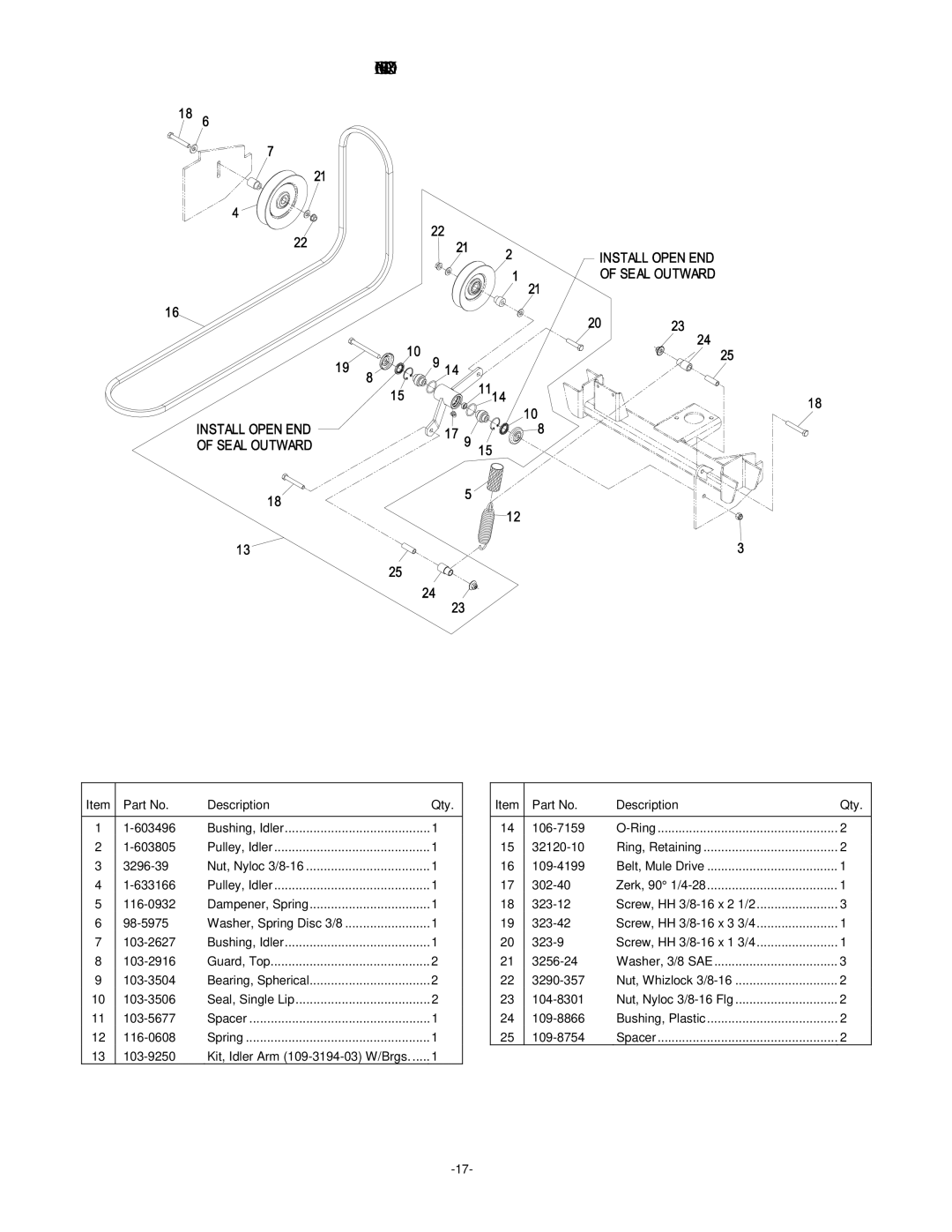 Exmark 4500-380 manual Engine Deck Group 