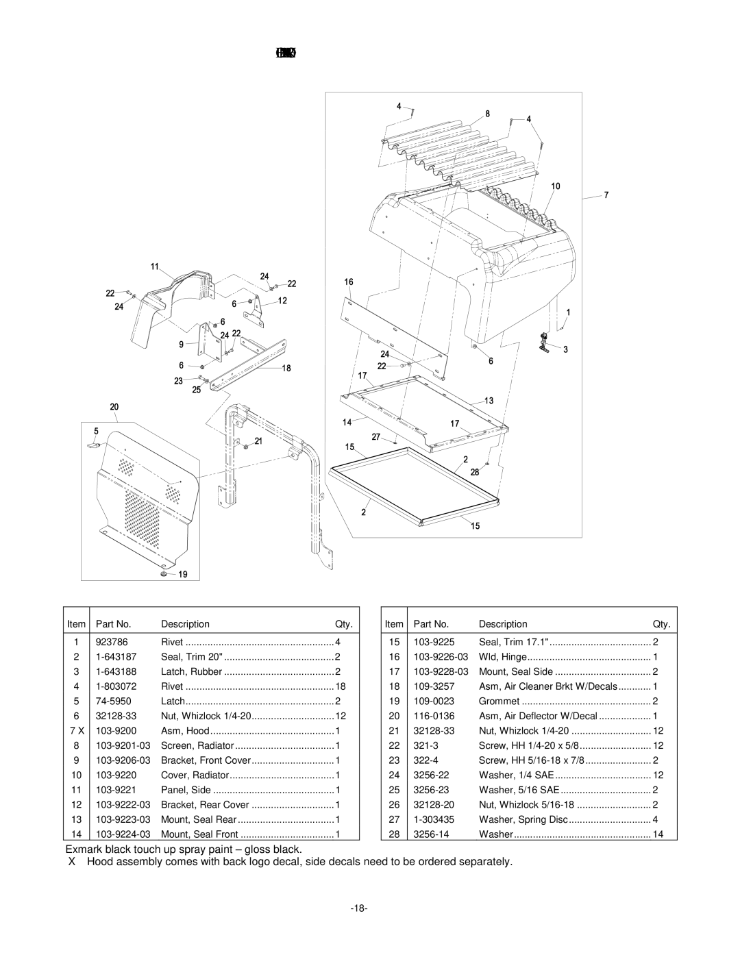 Exmark 4500-380 manual Hood and Panel Group 