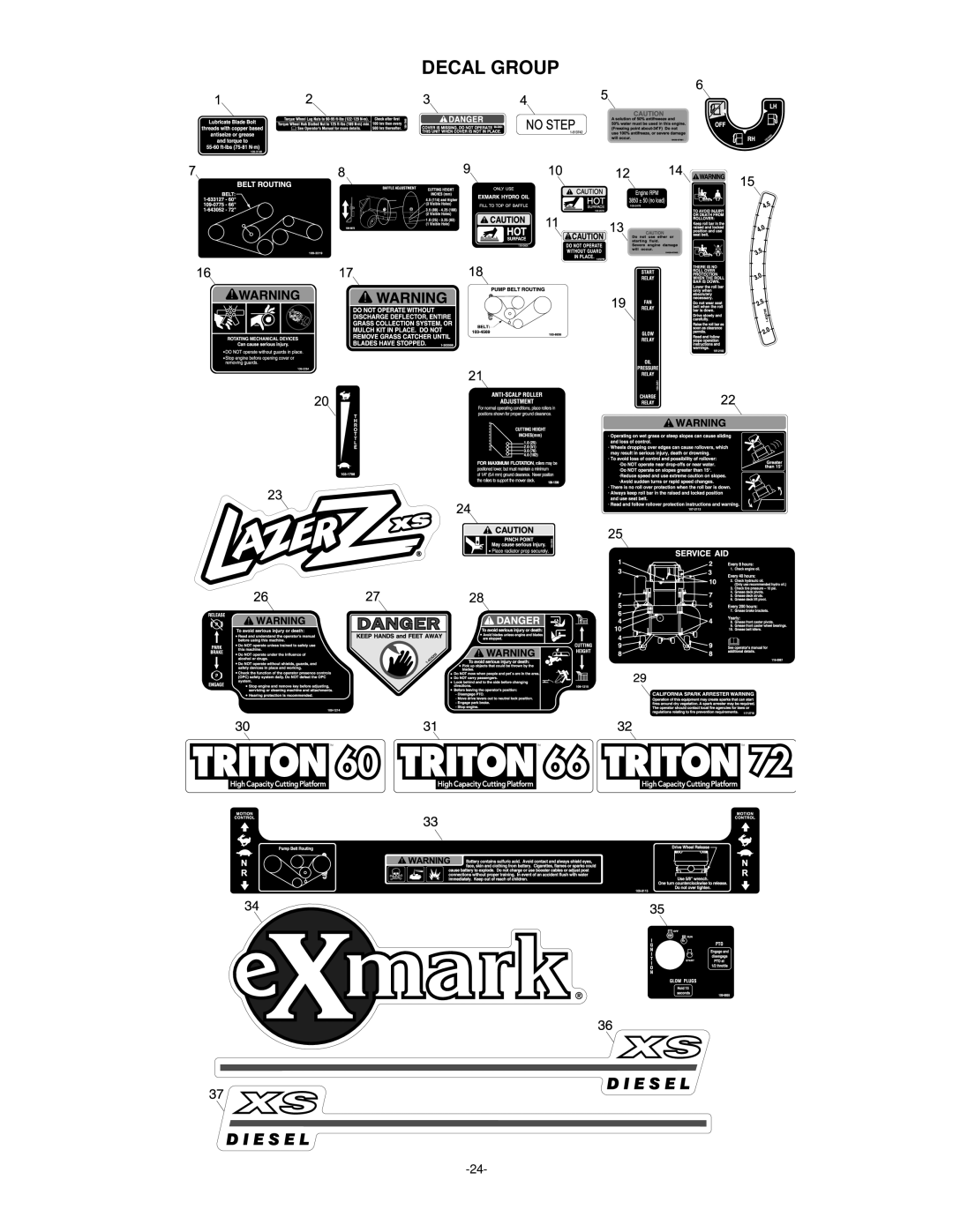 Exmark 4500-380 manual Decal Group 