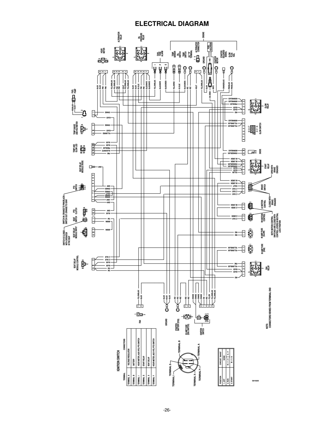 Exmark 4500-380 manual Electrical Diagram 